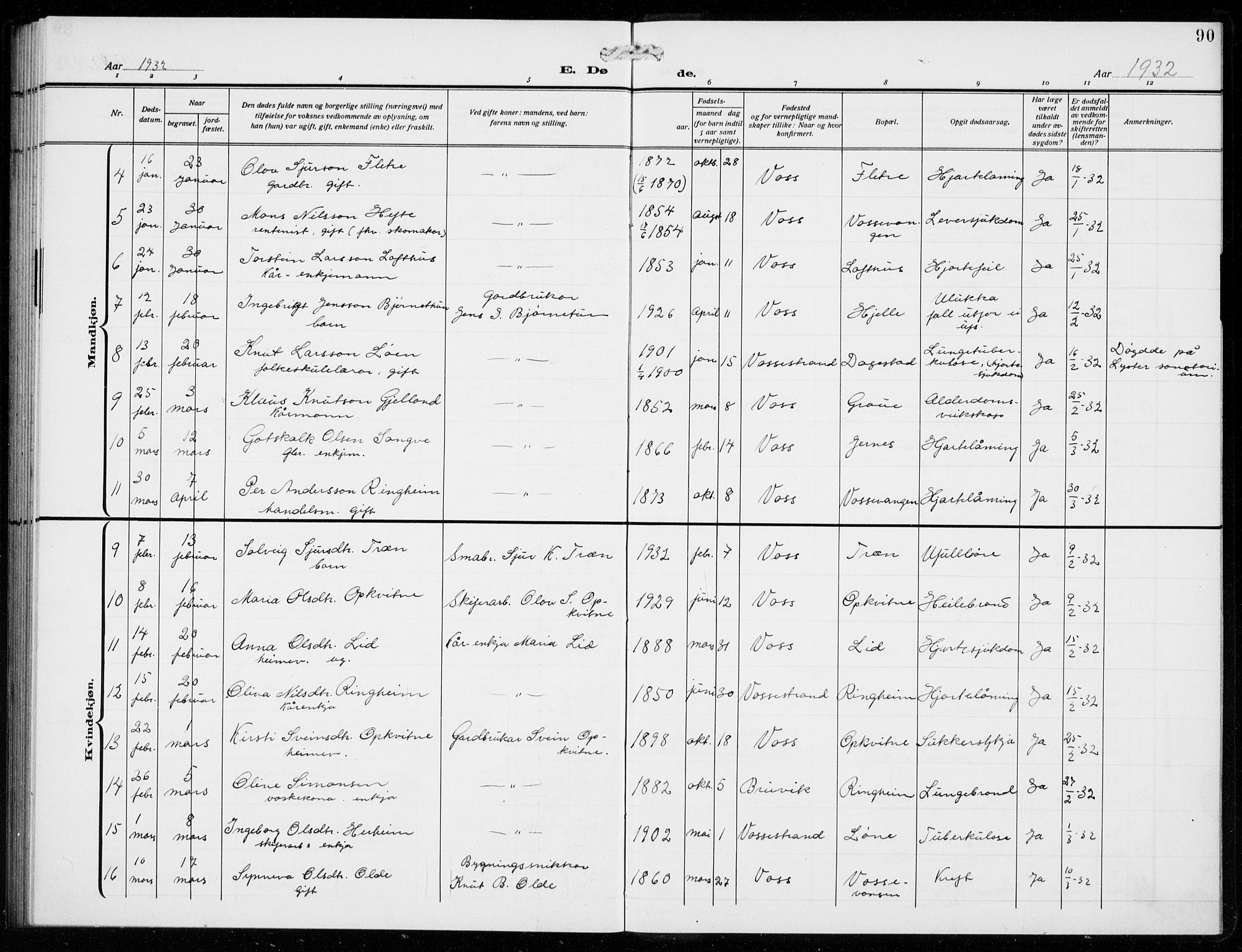 Voss sokneprestembete, SAB/A-79001/H/Hab: Parish register (copy) no. F  2, 1913-1932, p. 90