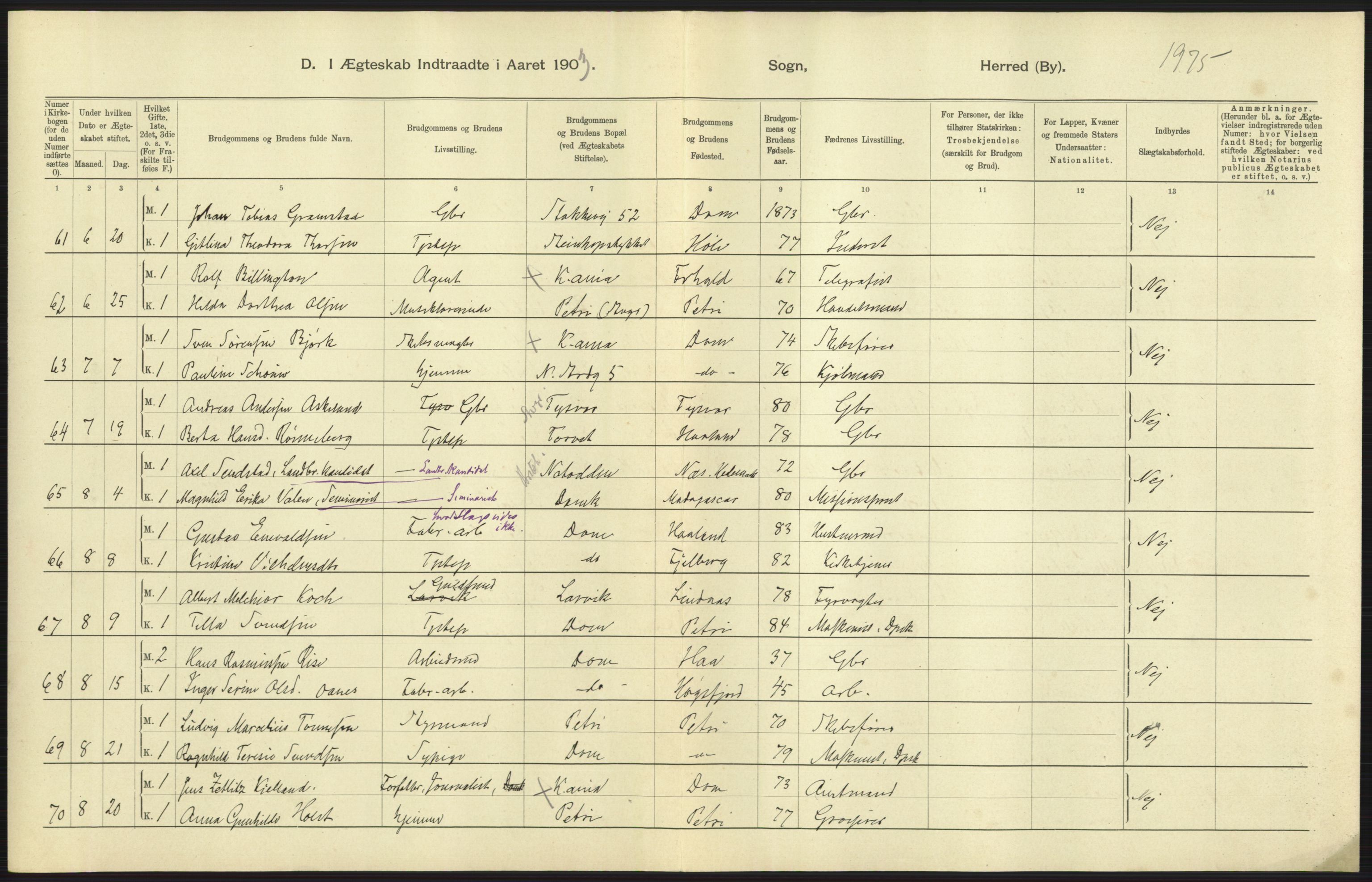 Statistisk sentralbyrå, Sosiodemografiske emner, Befolkning, AV/RA-S-2228/D/Df/Dfa/Dfaa/L0012: Stavanger amt: Fødte, gifte, døde, 1903, p. 601