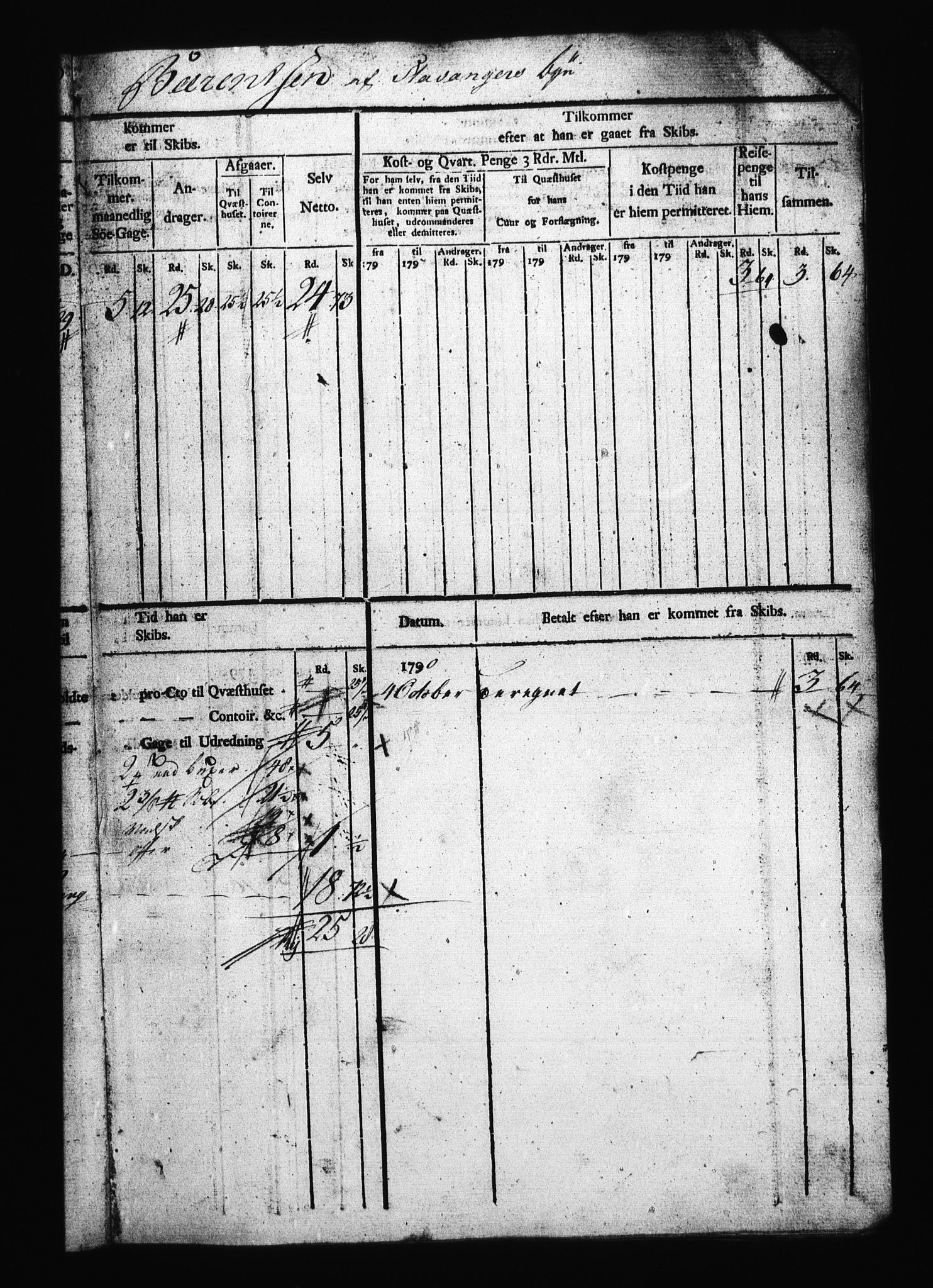 Sjøetaten, AV/RA-EA-3110/F/L0261: Stavanger distrikt, bind 1, 1790