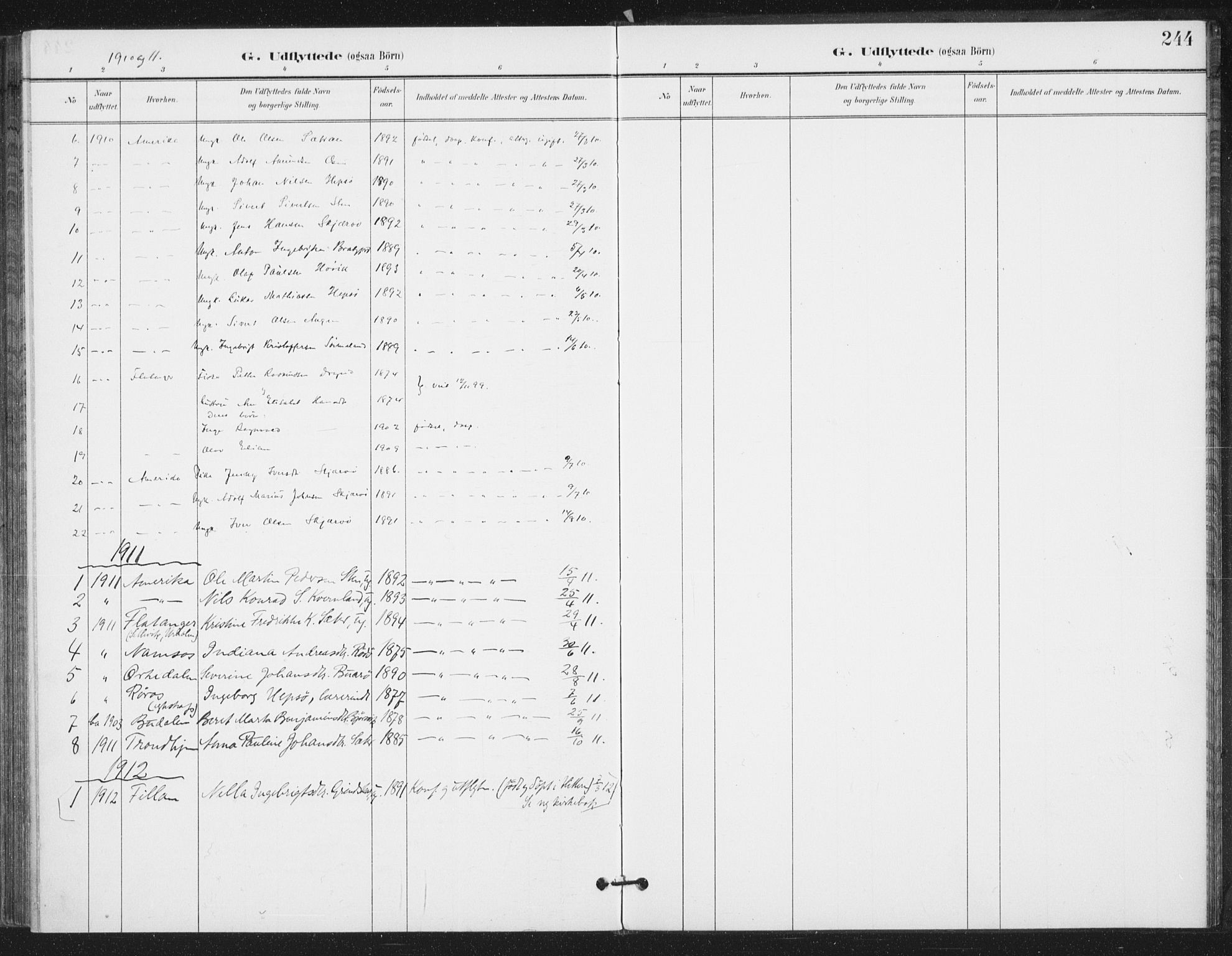 Ministerialprotokoller, klokkerbøker og fødselsregistre - Sør-Trøndelag, SAT/A-1456/658/L0723: Parish register (official) no. 658A02, 1897-1912, p. 244