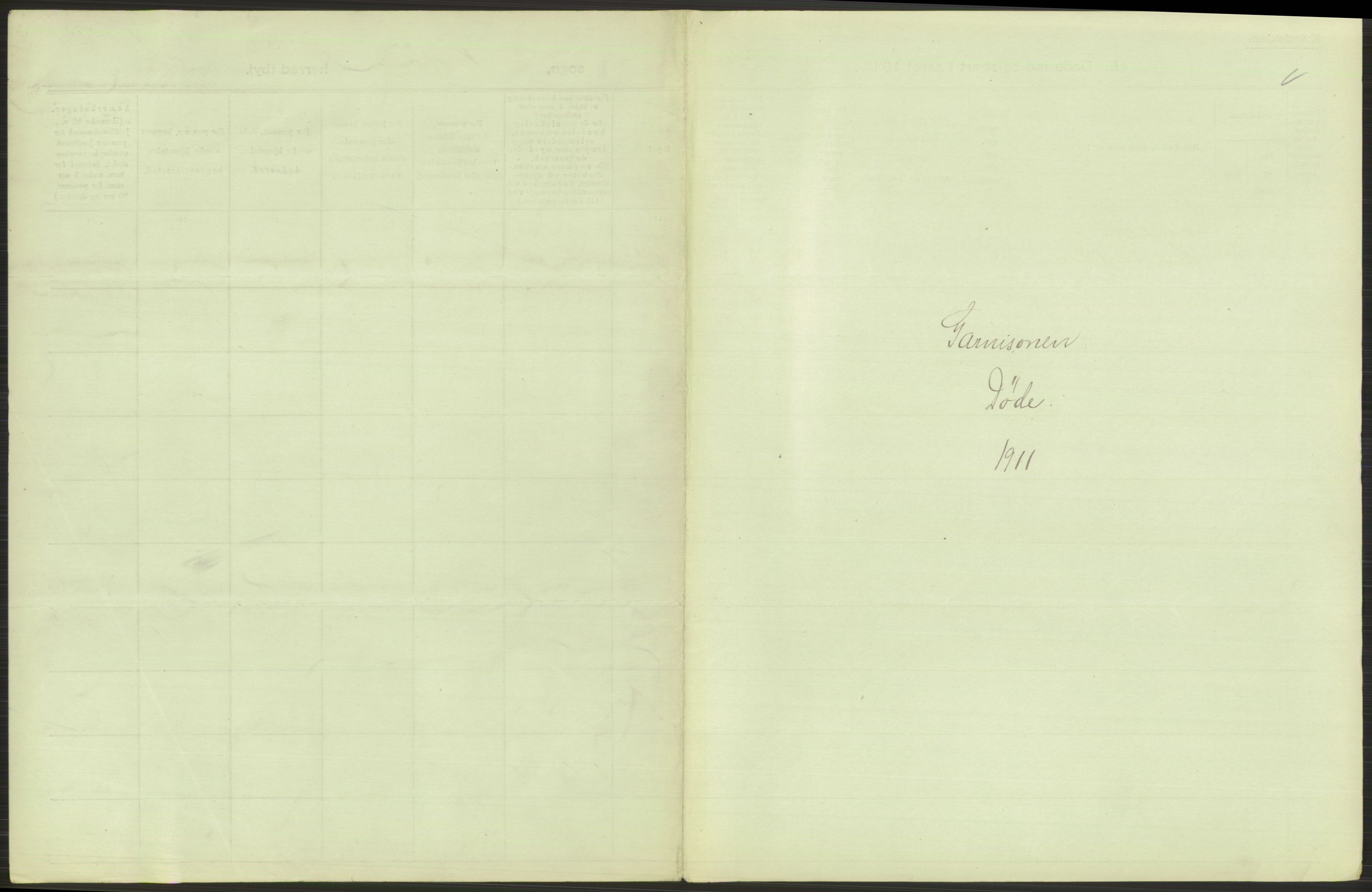 Statistisk sentralbyrå, Sosiodemografiske emner, Befolkning, AV/RA-S-2228/D/Df/Dfb/Dfba/L0010: Kristiania: Døde kvinner samt dødfødte., 1911, p. 459