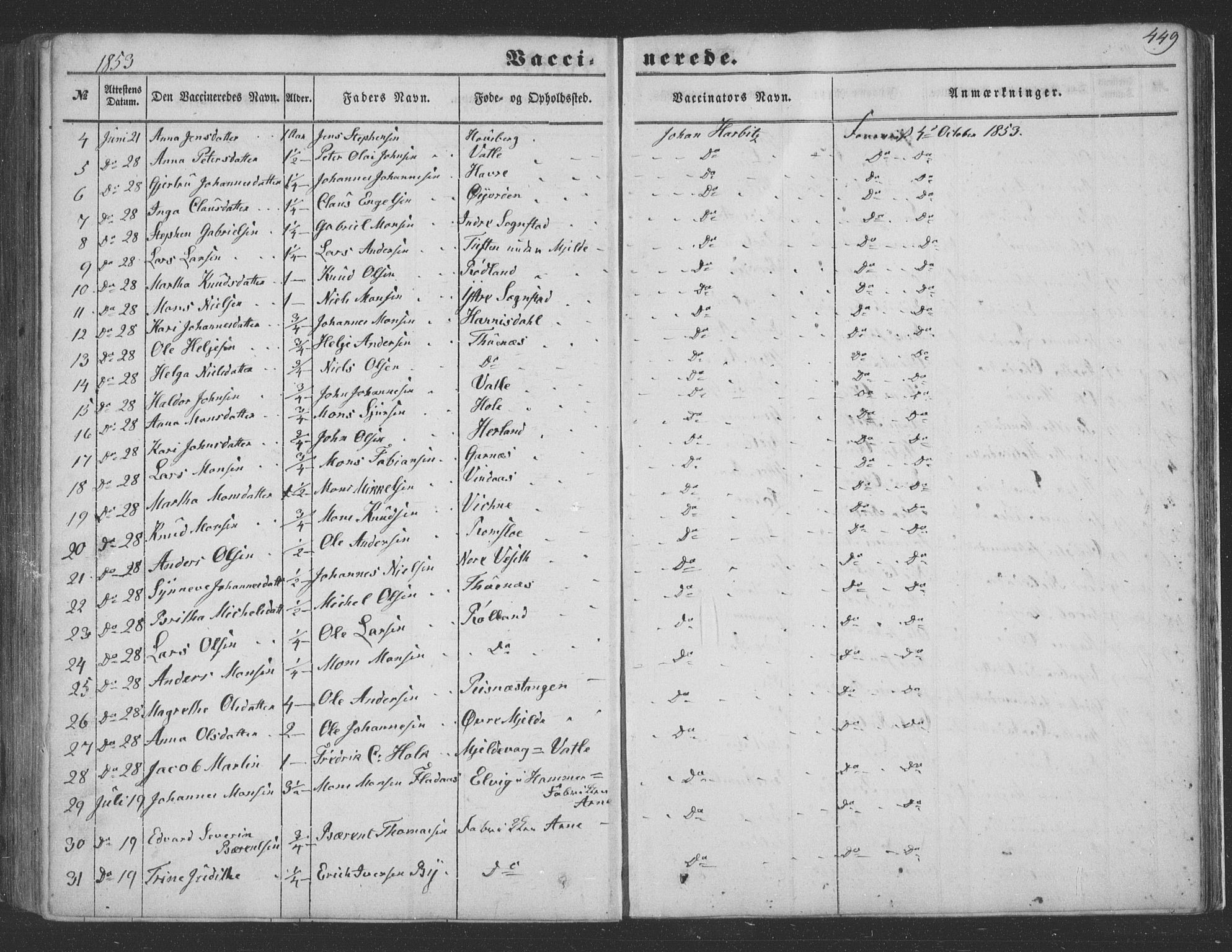 Haus sokneprestembete, AV/SAB-A-75601/H/Haa: Parish register (official) no. A 16 II, 1848-1857, p. 449