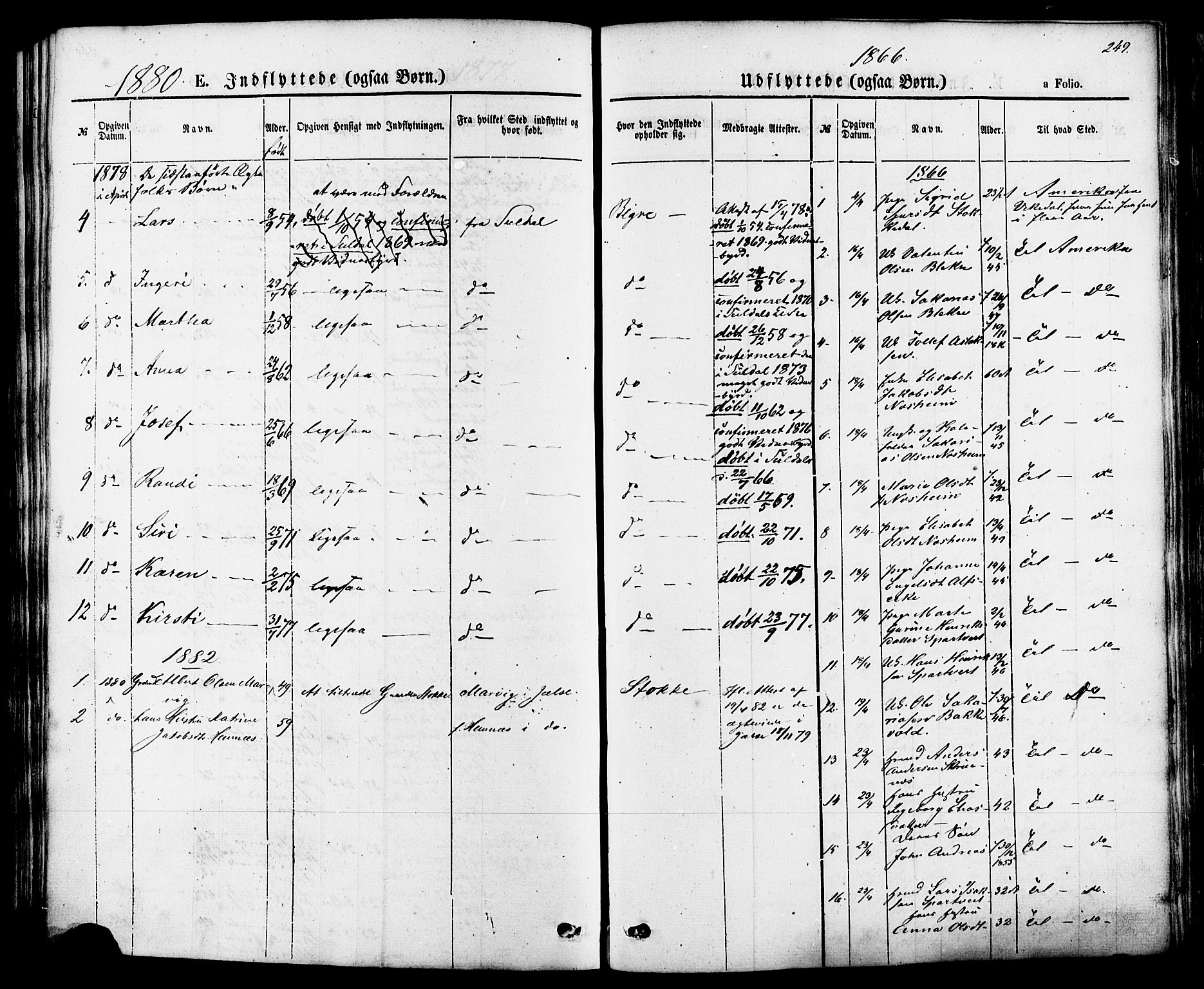 Skjold sokneprestkontor, AV/SAST-A-101847/H/Ha/Haa/L0007: Parish register (official) no. A 7, 1857-1882, p. 249