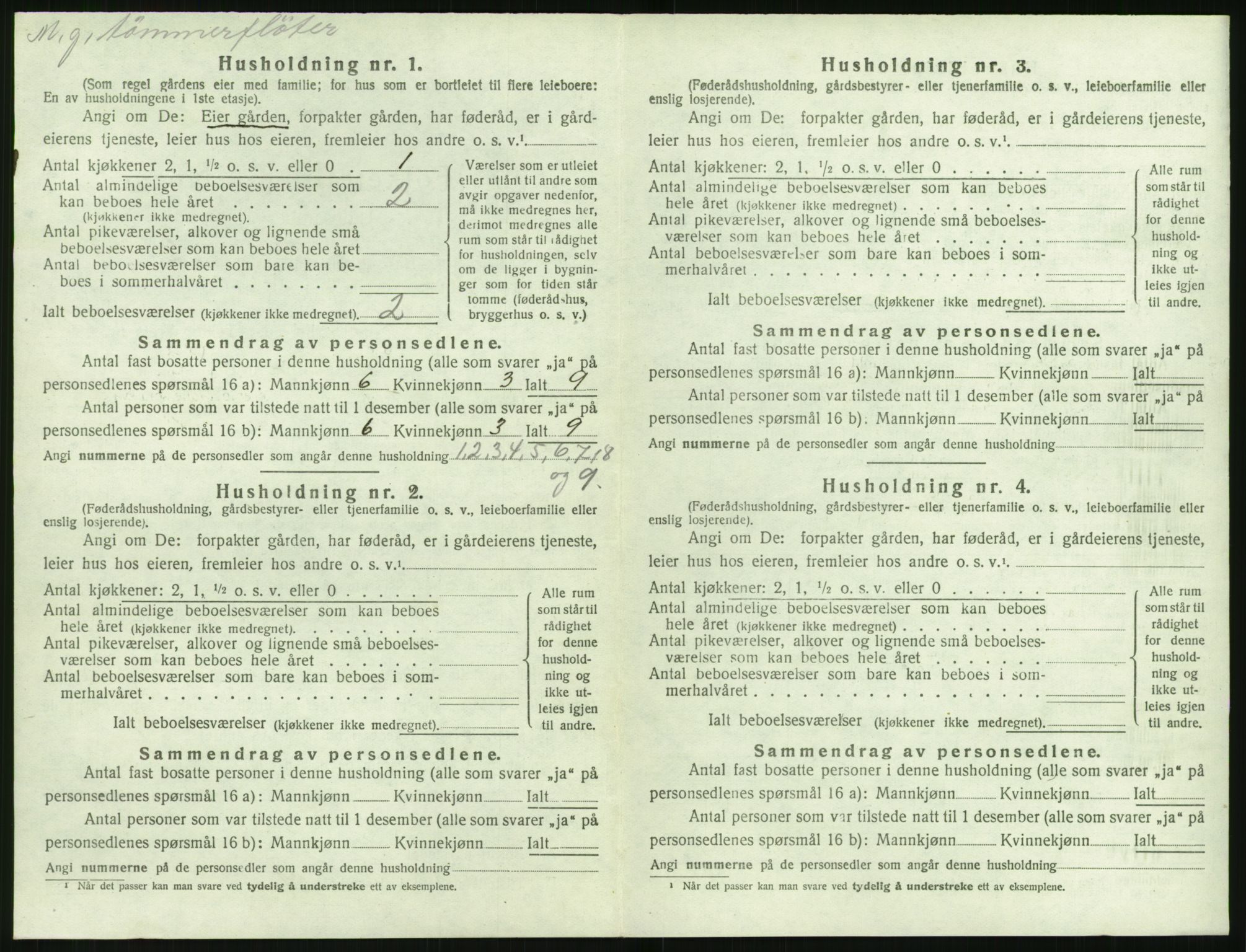 SAK, 1920 census for Øyestad, 1920, p. 1219