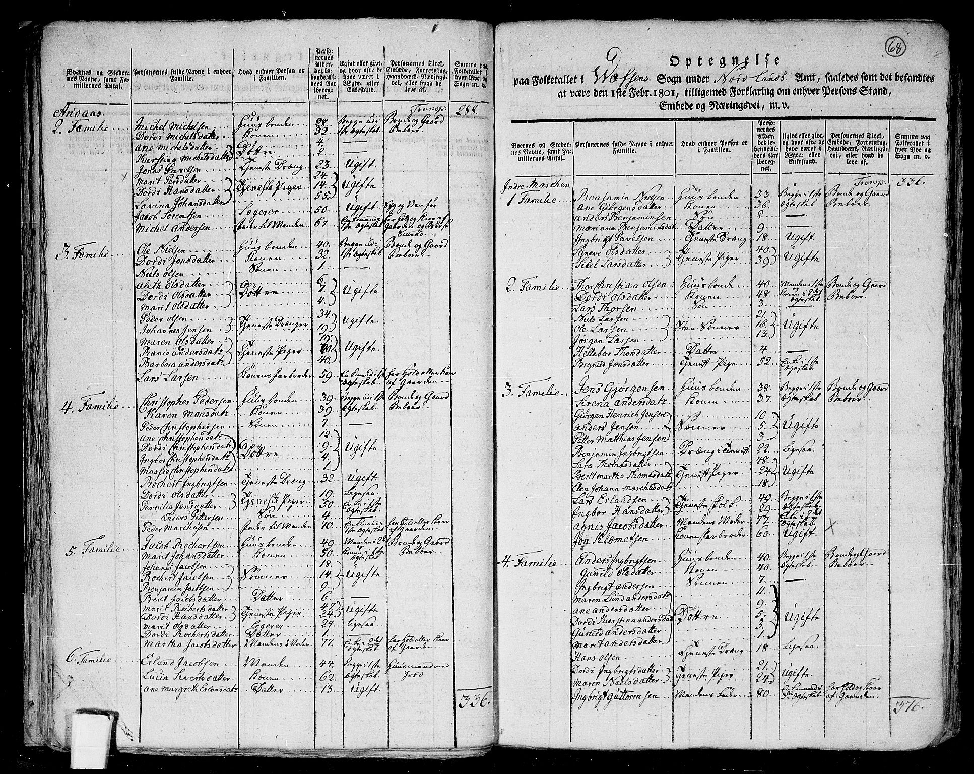 RA, 1801 census for 1824P Vefsn, 1801, p. 67b-68a