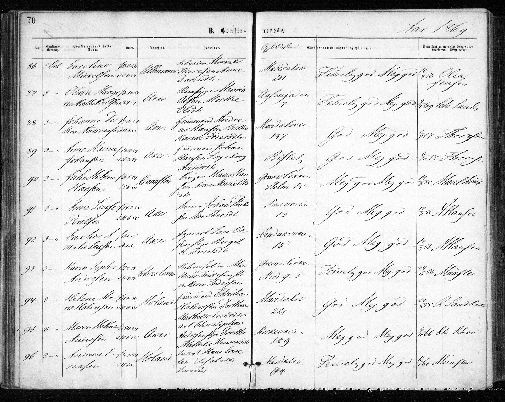 Gamle Aker prestekontor Kirkebøker, AV/SAO-A-10617a/F/L0003: Parish register (official) no. 3, 1865-1873, p. 70