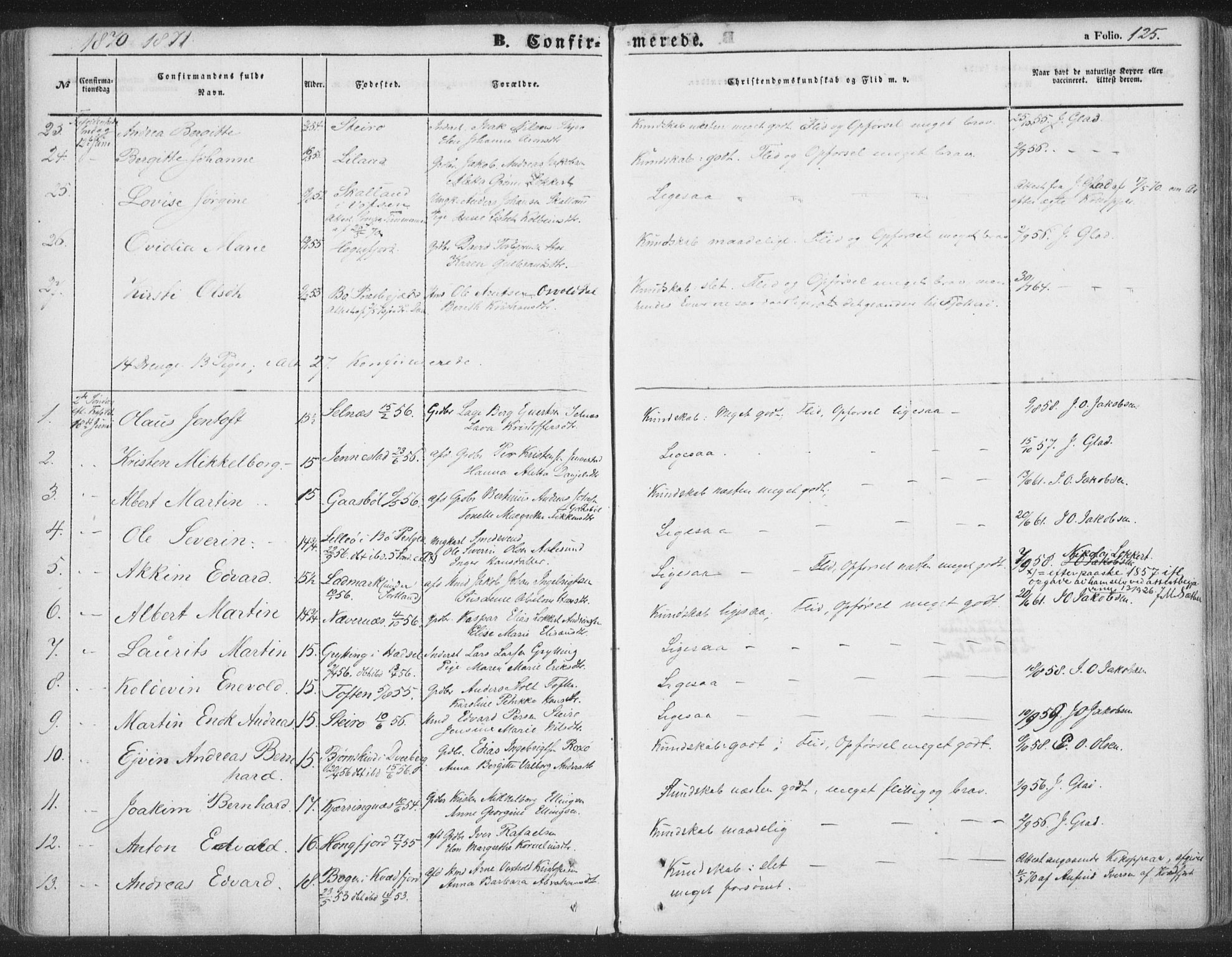 Ministerialprotokoller, klokkerbøker og fødselsregistre - Nordland, AV/SAT-A-1459/895/L1369: Parish register (official) no. 895A04, 1852-1872, p. 125