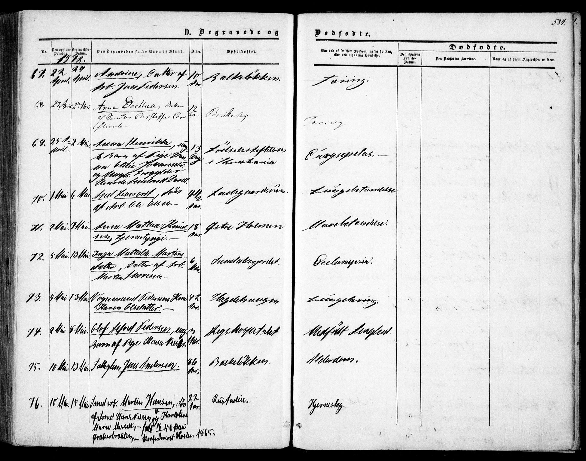 Vestre Aker prestekontor Kirkebøker, AV/SAO-A-10025/F/Fa/L0002: Parish register (official) no. 2, 1855-1877, p. 584