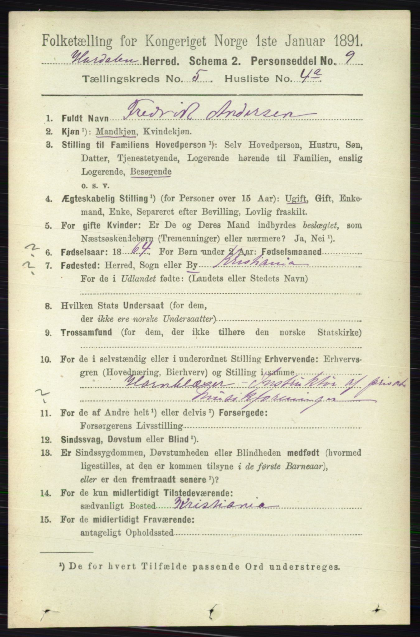 RA, 1891 census for 0239 Hurdal, 1891, p. 2048
