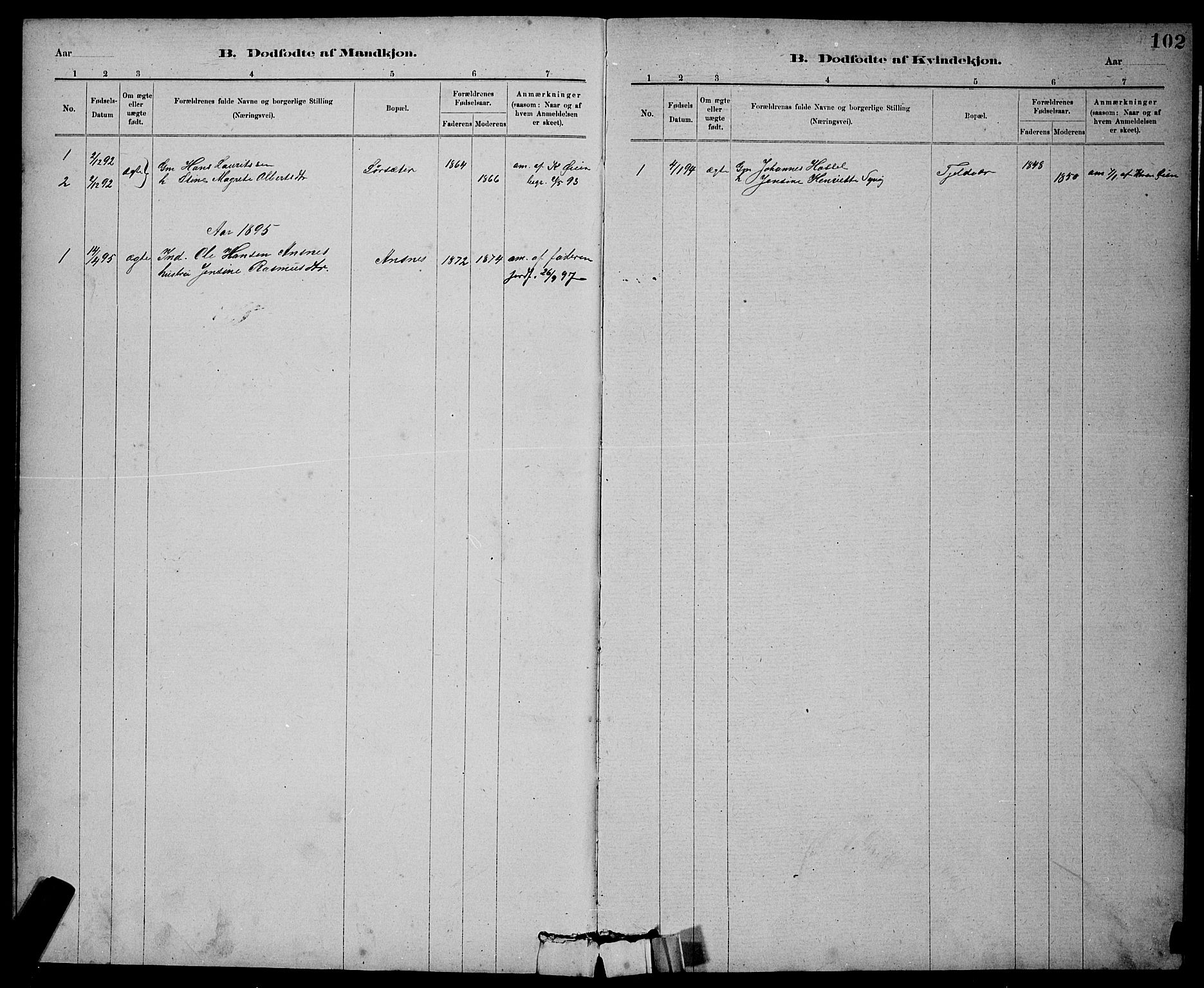 Ministerialprotokoller, klokkerbøker og fødselsregistre - Sør-Trøndelag, SAT/A-1456/637/L0562: Parish register (copy) no. 637C03, 1883-1898, p. 102