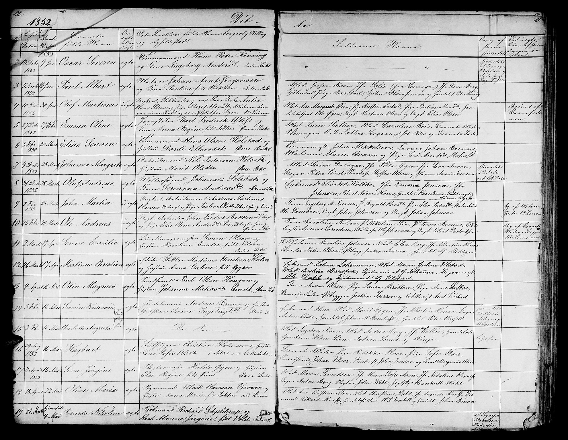 Ministerialprotokoller, klokkerbøker og fødselsregistre - Sør-Trøndelag, SAT/A-1456/604/L0219: Parish register (copy) no. 604C02, 1851-1869, p. 14-15