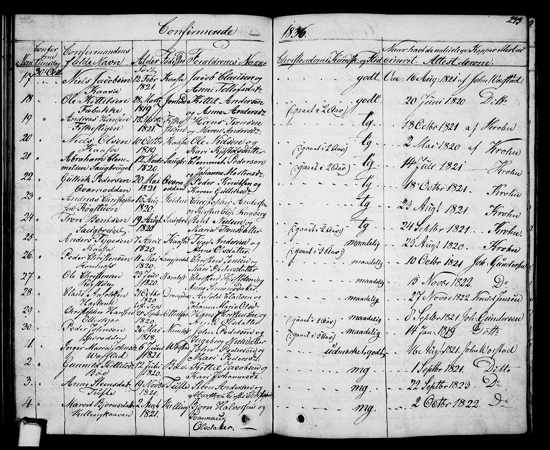 Holla kirkebøker, SAKO/A-272/G/Ga/L0002: Parish register (copy) no. I 2, 1830-1848, p. 273