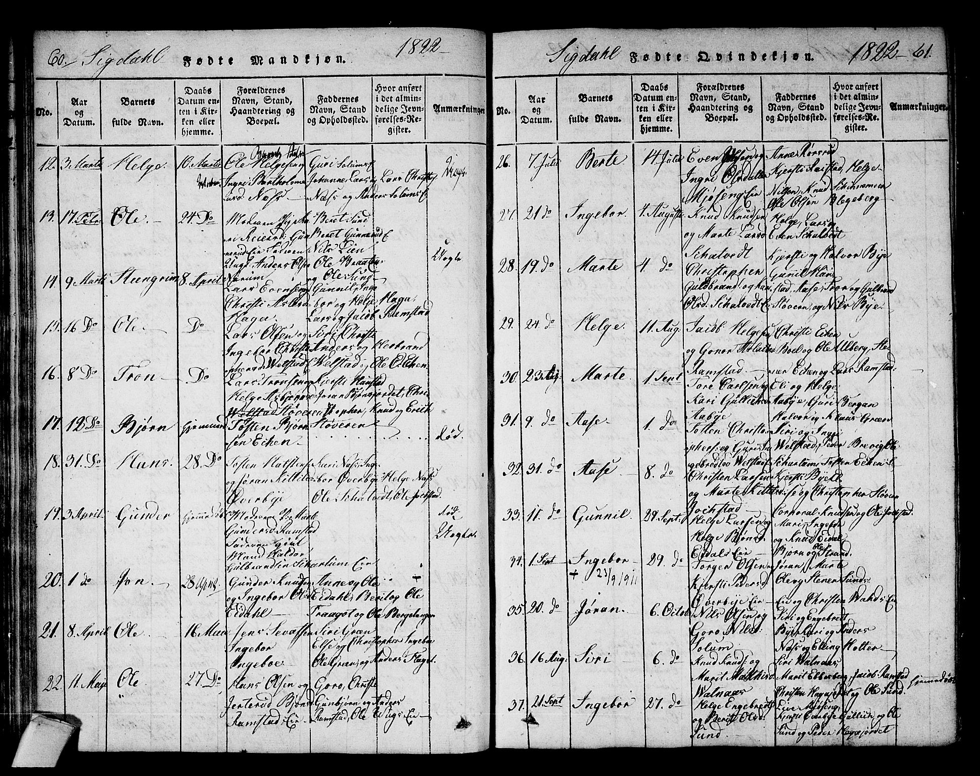 Sigdal kirkebøker, SAKO/A-245/F/Fa/L0005: Parish register (official) no. I 5 /1, 1815-1829, p. 60-61