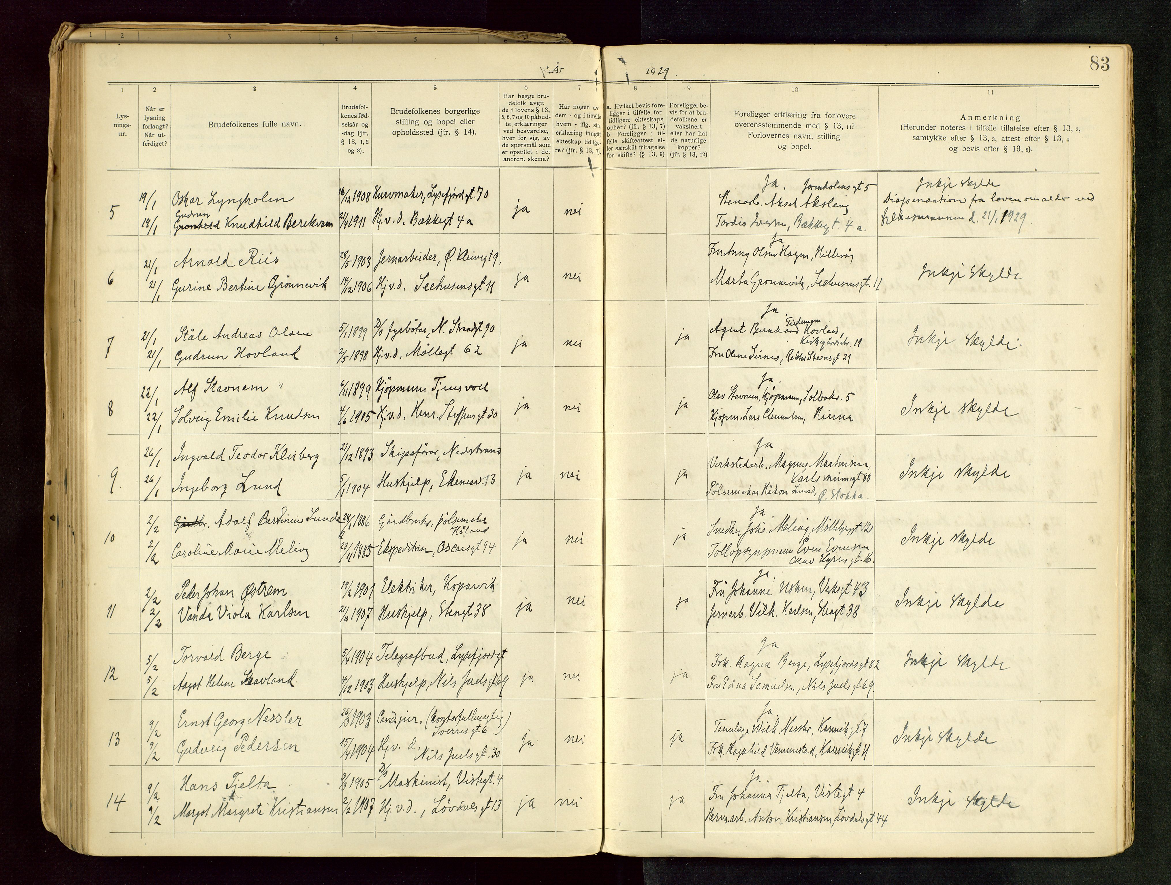 Domkirken sokneprestkontor, SAST/A-101812/001/70/705BB/L0001: Banns register no. 1, 1920-1930, p. 83