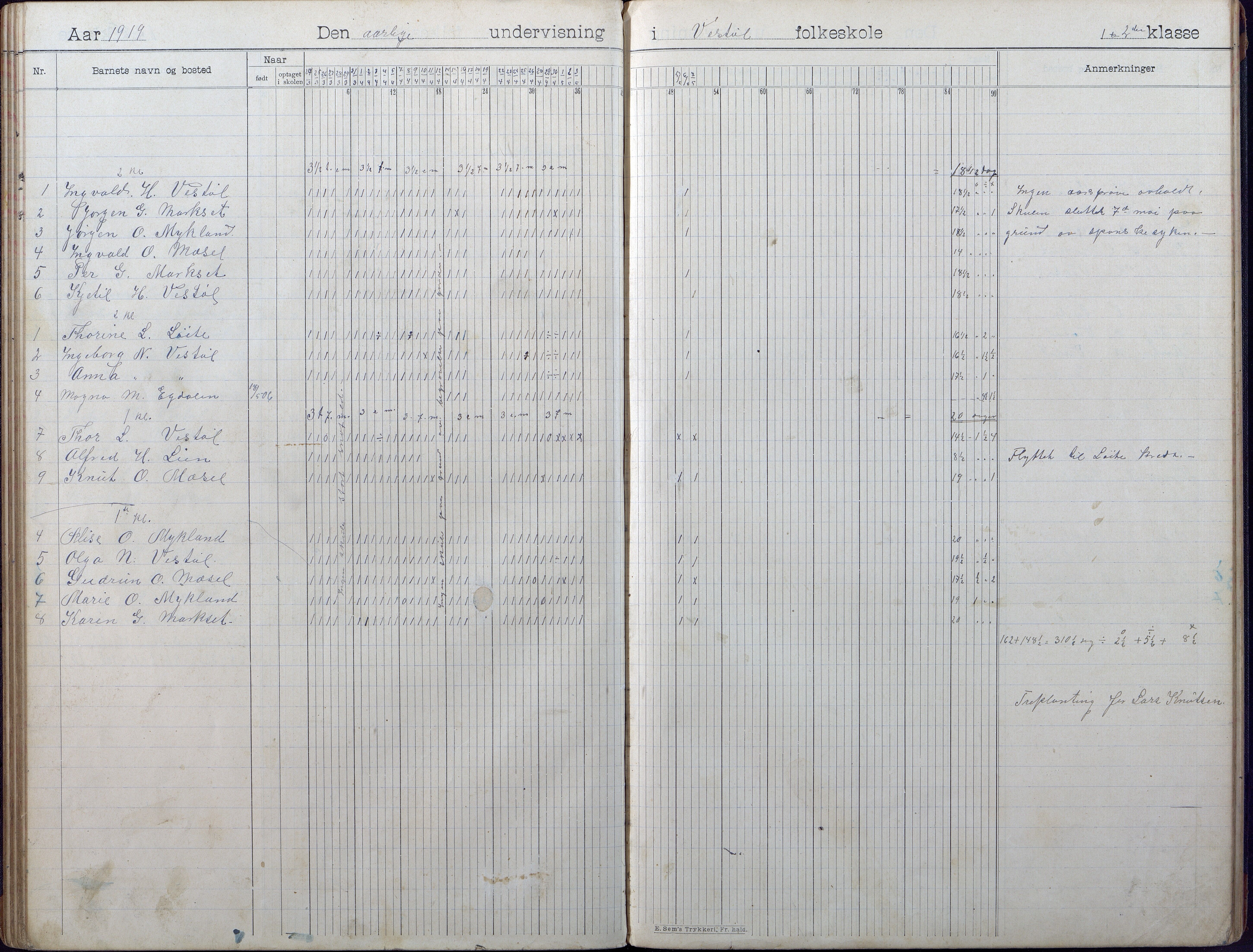 Gjerstad Kommune, Vestøl-Ljaadal-Trydal-Løite, AAKS/KA0911-550e/F01/L0002: Dagbok Vestøl skole, 1902-1926