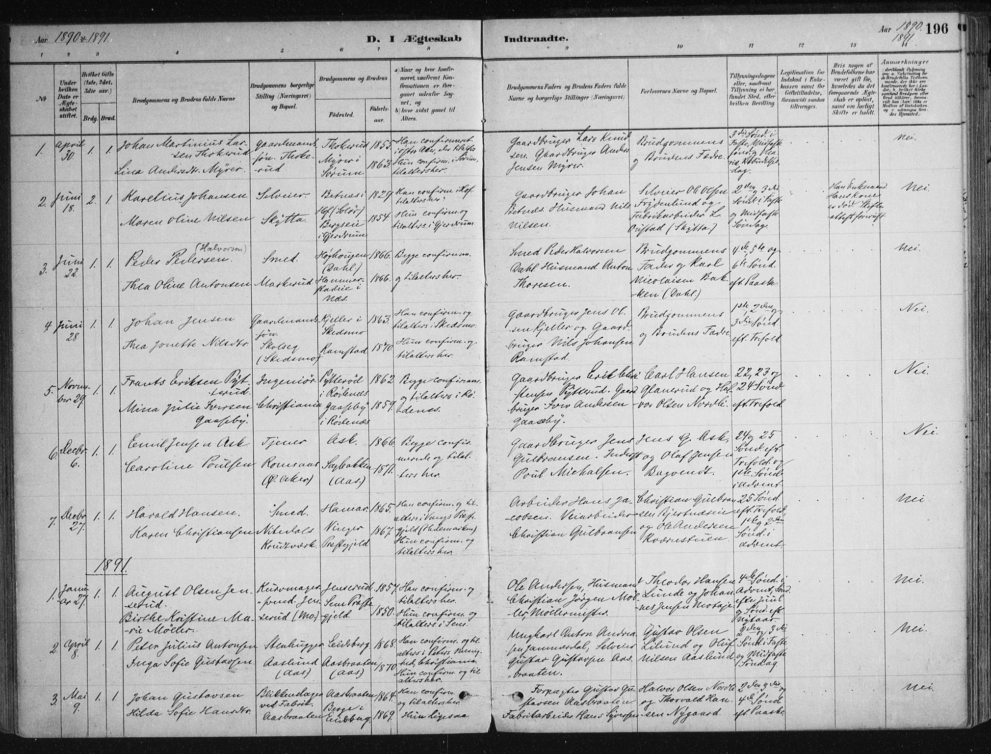 Nittedal prestekontor Kirkebøker, AV/SAO-A-10365a/F/Fa/L0007: Parish register (official) no. I 7, 1879-1901, p. 196