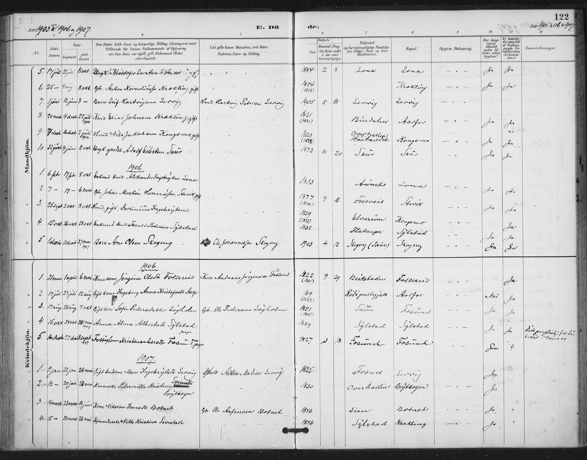 Ministerialprotokoller, klokkerbøker og fødselsregistre - Nord-Trøndelag, SAT/A-1458/783/L0660: Parish register (official) no. 783A02, 1886-1918, p. 122
