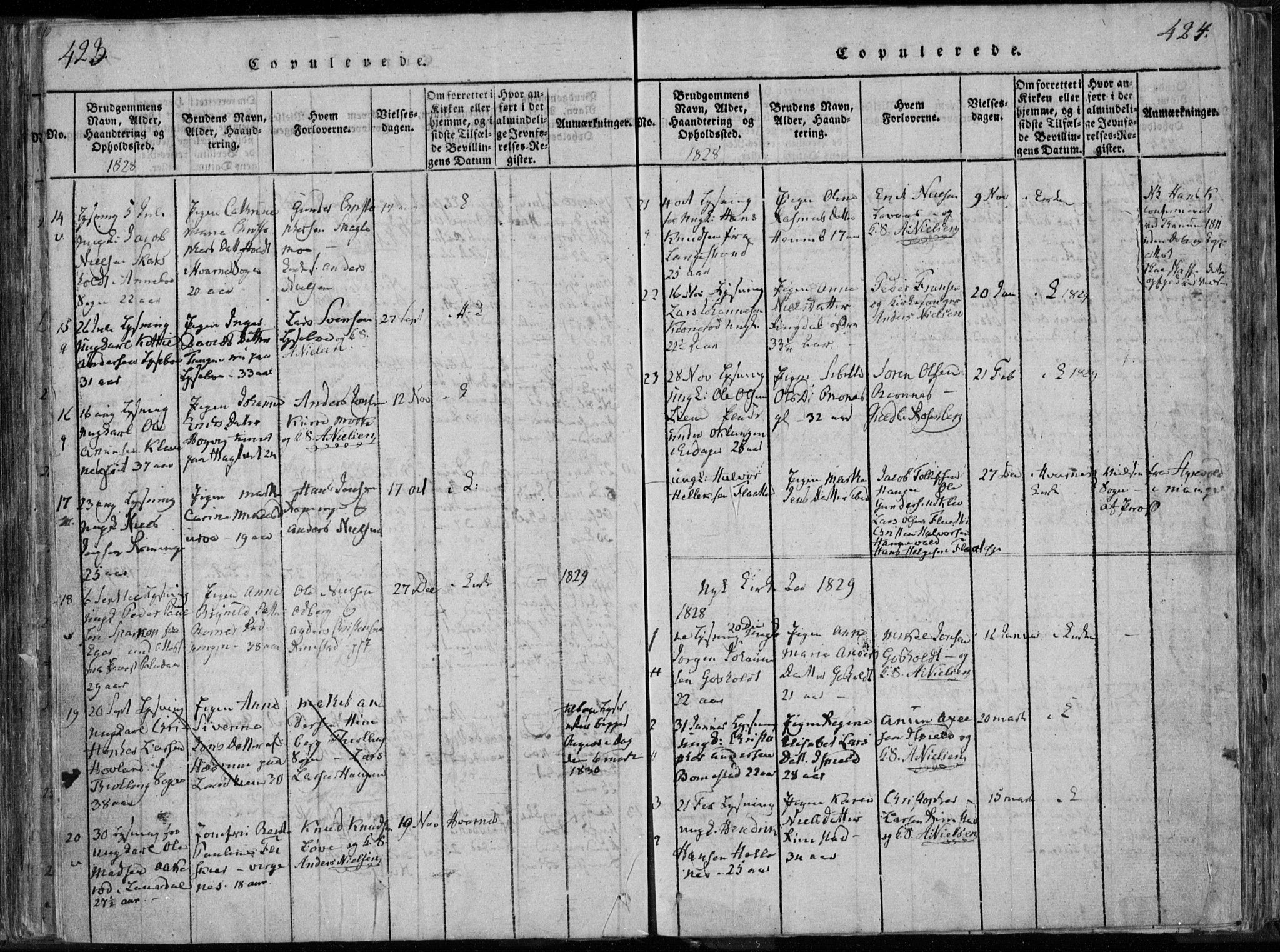 Hedrum kirkebøker, AV/SAKO-A-344/F/Fa/L0004: Parish register (official) no. I 4, 1817-1835, p. 423-424