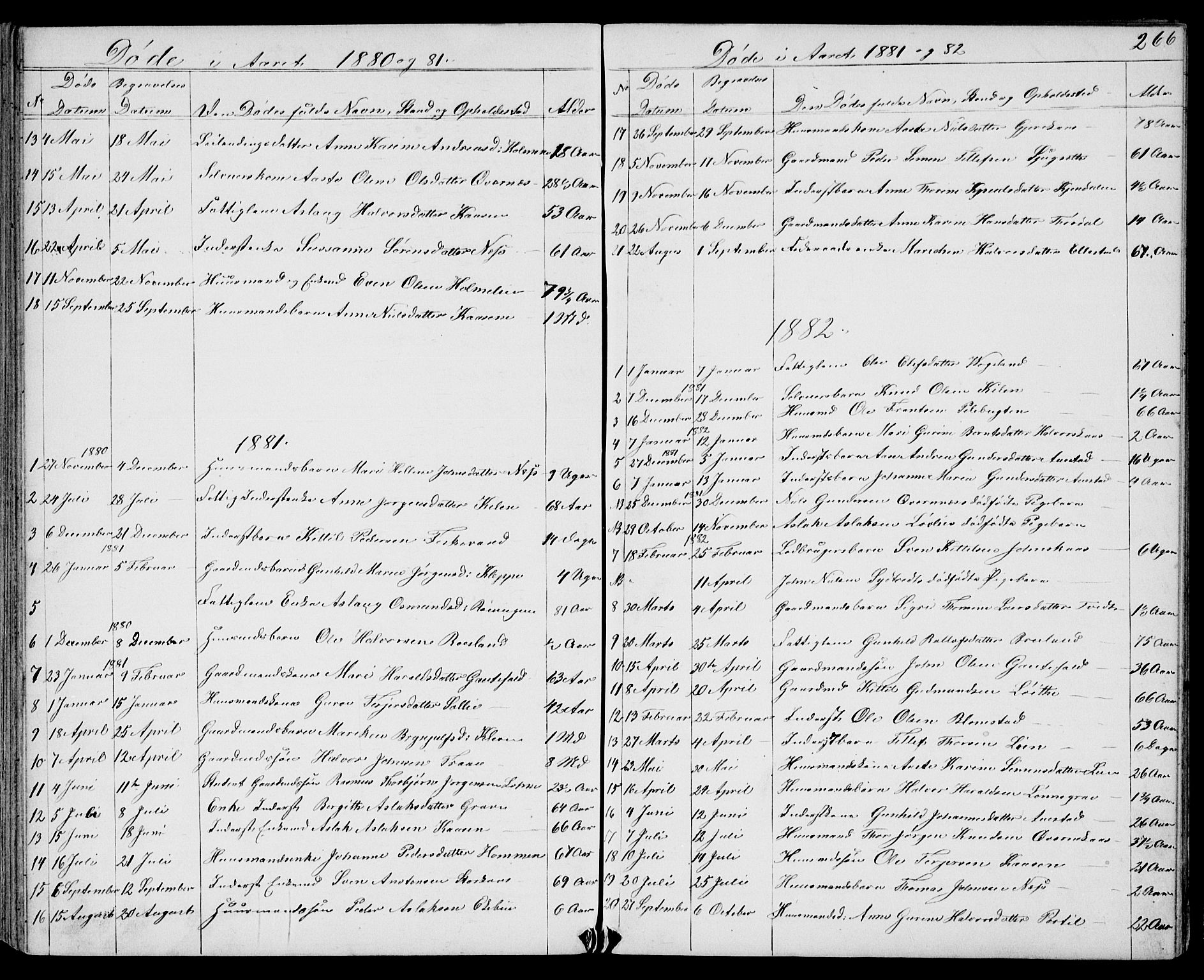 Drangedal kirkebøker, SAKO/A-258/G/Gb/L0001: Parish register (copy) no. II 1, 1856-1894, p. 266