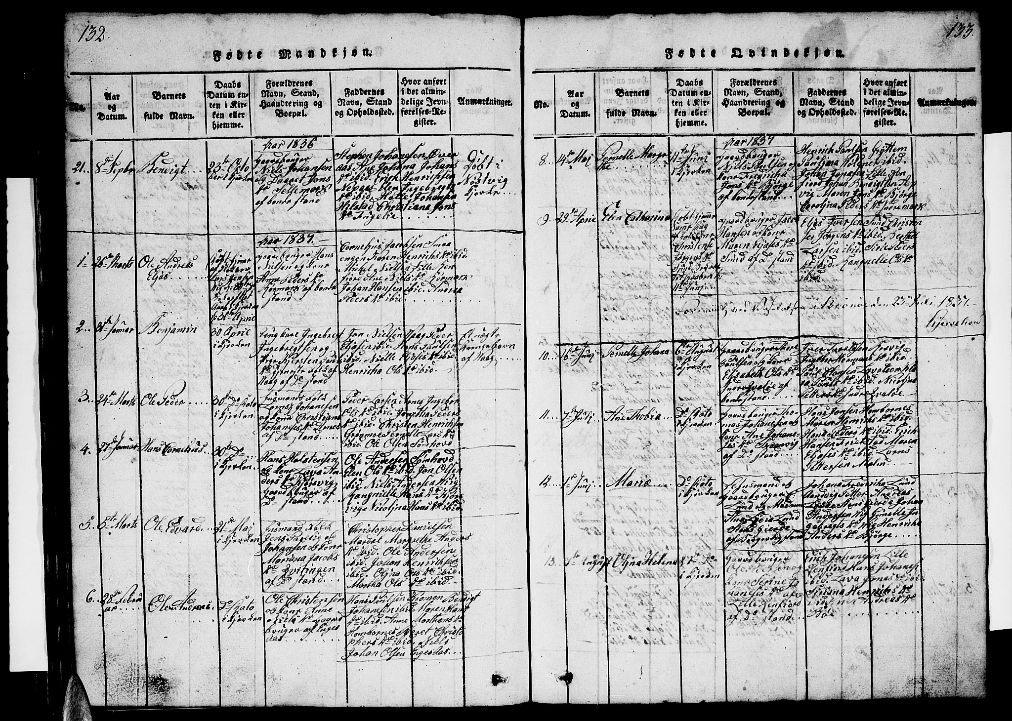 Ministerialprotokoller, klokkerbøker og fødselsregistre - Nordland, SAT/A-1459/812/L0186: Parish register (copy) no. 812C04, 1820-1849, p. 132-133