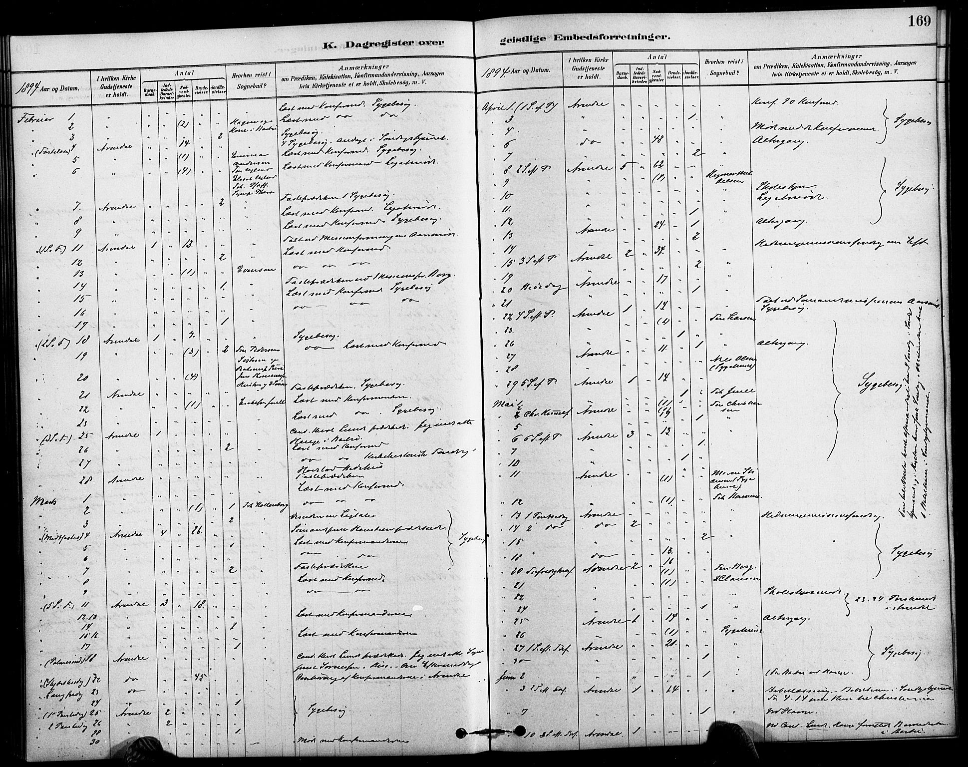Arendal sokneprestkontor, Trefoldighet, SAK/1111-0040/F/Fa/L0009: Parish register (official) no. A 9, 1878-1919, p. 169