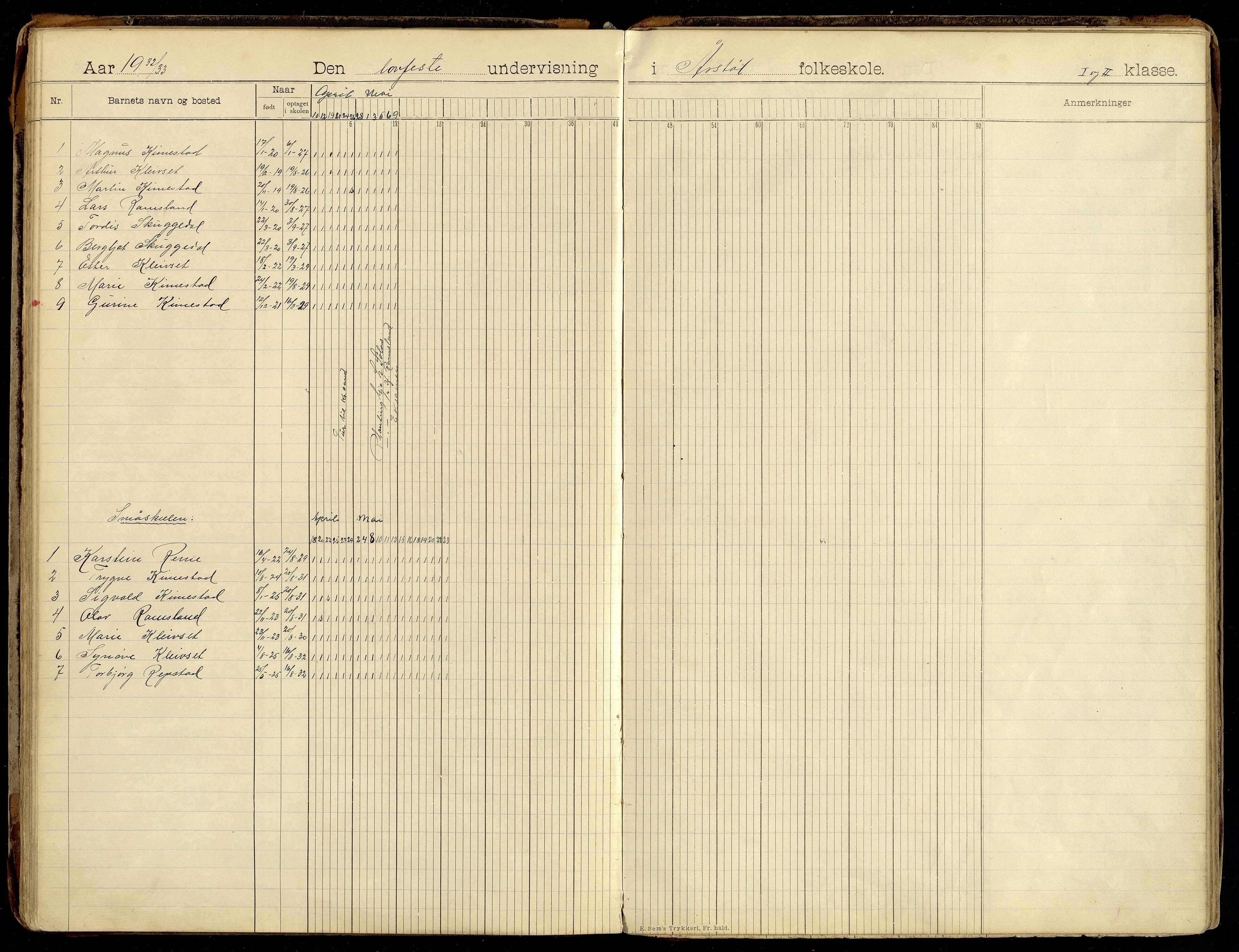 Søgne kommune - Årstøl, ARKSOR/1018SØ568/I/L0001: Dagbok for Årstøl (d), 1896-1956, p. 102-103