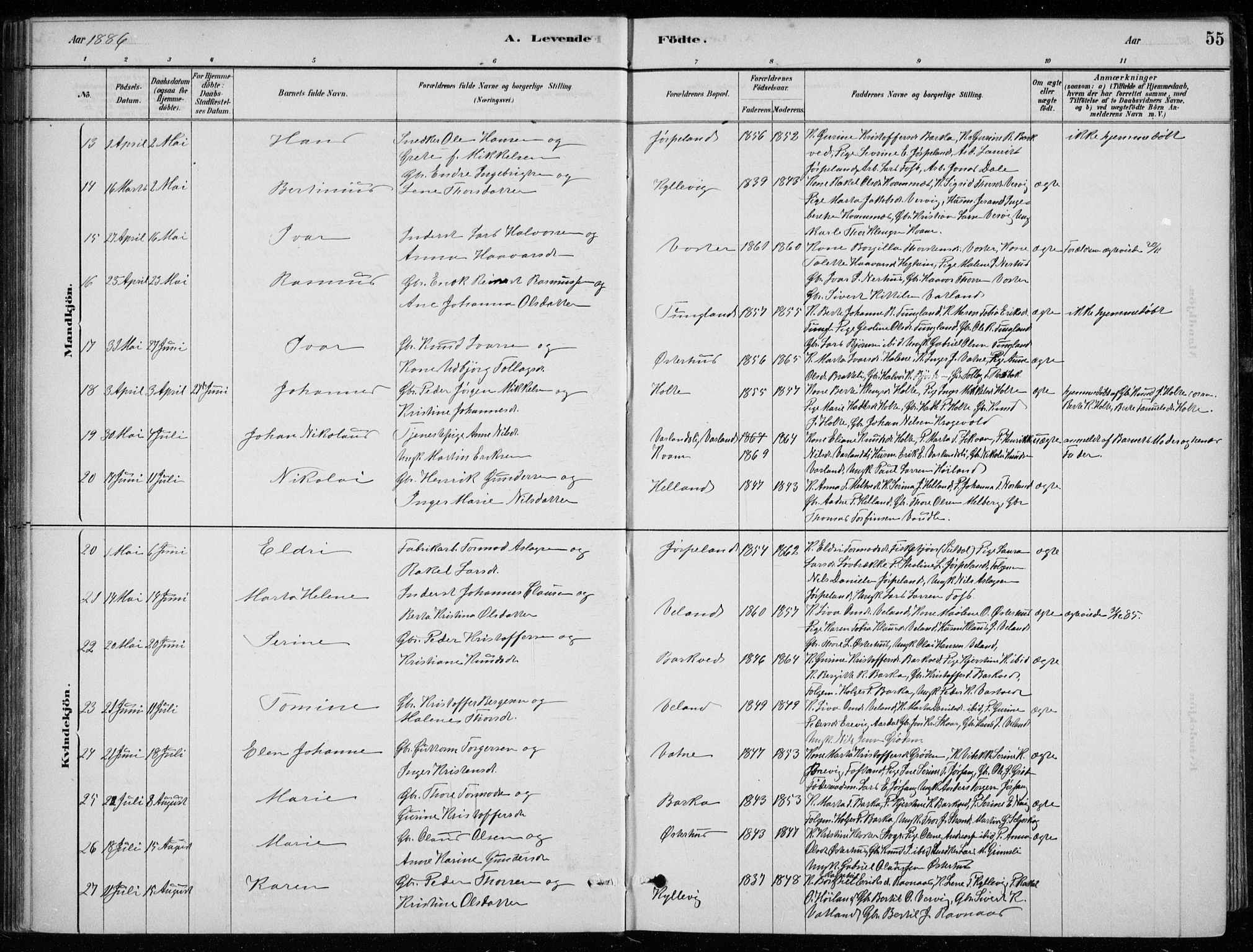 Strand sokneprestkontor, AV/SAST-A-101828/H/Ha/Hab/L0004: Parish register (copy) no. B 4, 1878-1903, p. 55
