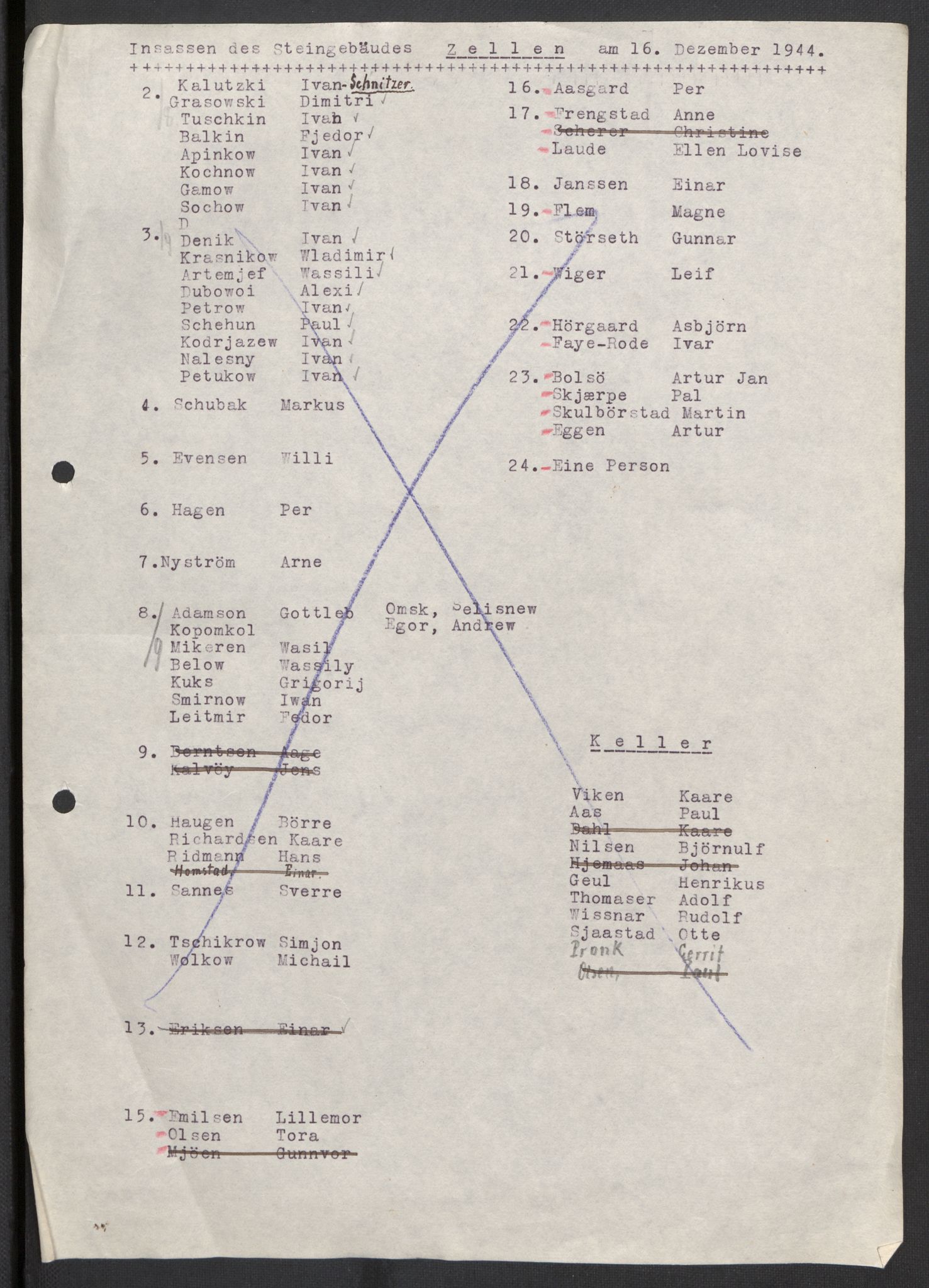 Befehlshaber der Sicherheitspolizei und des SD, AV/RA-RAFA-5969/F/Fc/L0018: Vollan - fangefortegnelser m.v., 1940-1945