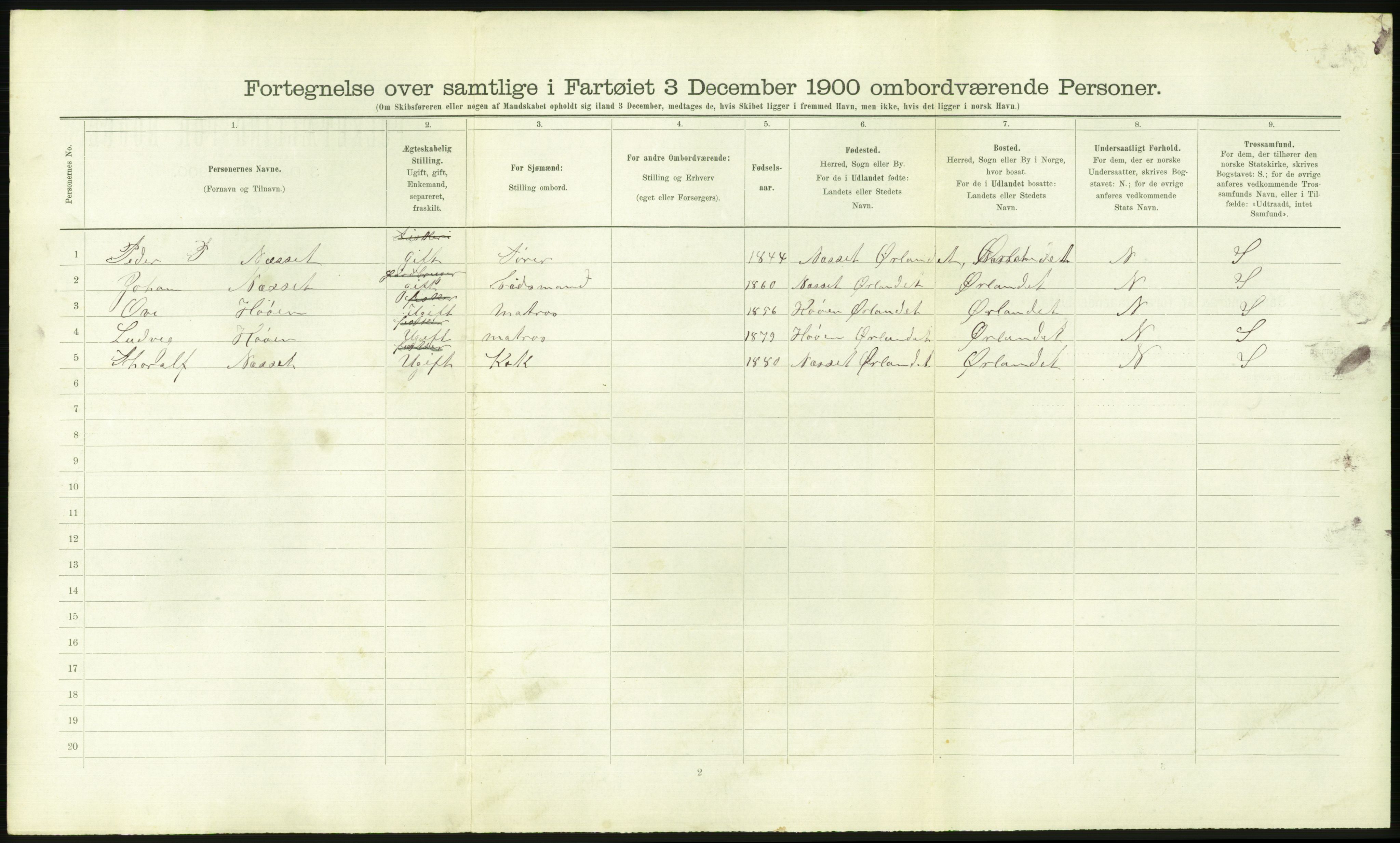 RA, 1900 Census - ship lists from ships in Norwegian harbours, harbours abroad and at sea, 1900, p. 2198