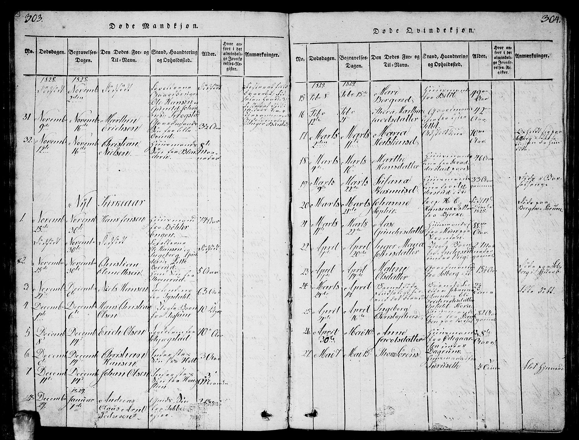 Enebakk prestekontor Kirkebøker, AV/SAO-A-10171c/G/Ga/L0001: Parish register (copy) no. I 1, 1815-1833, p. 303-304