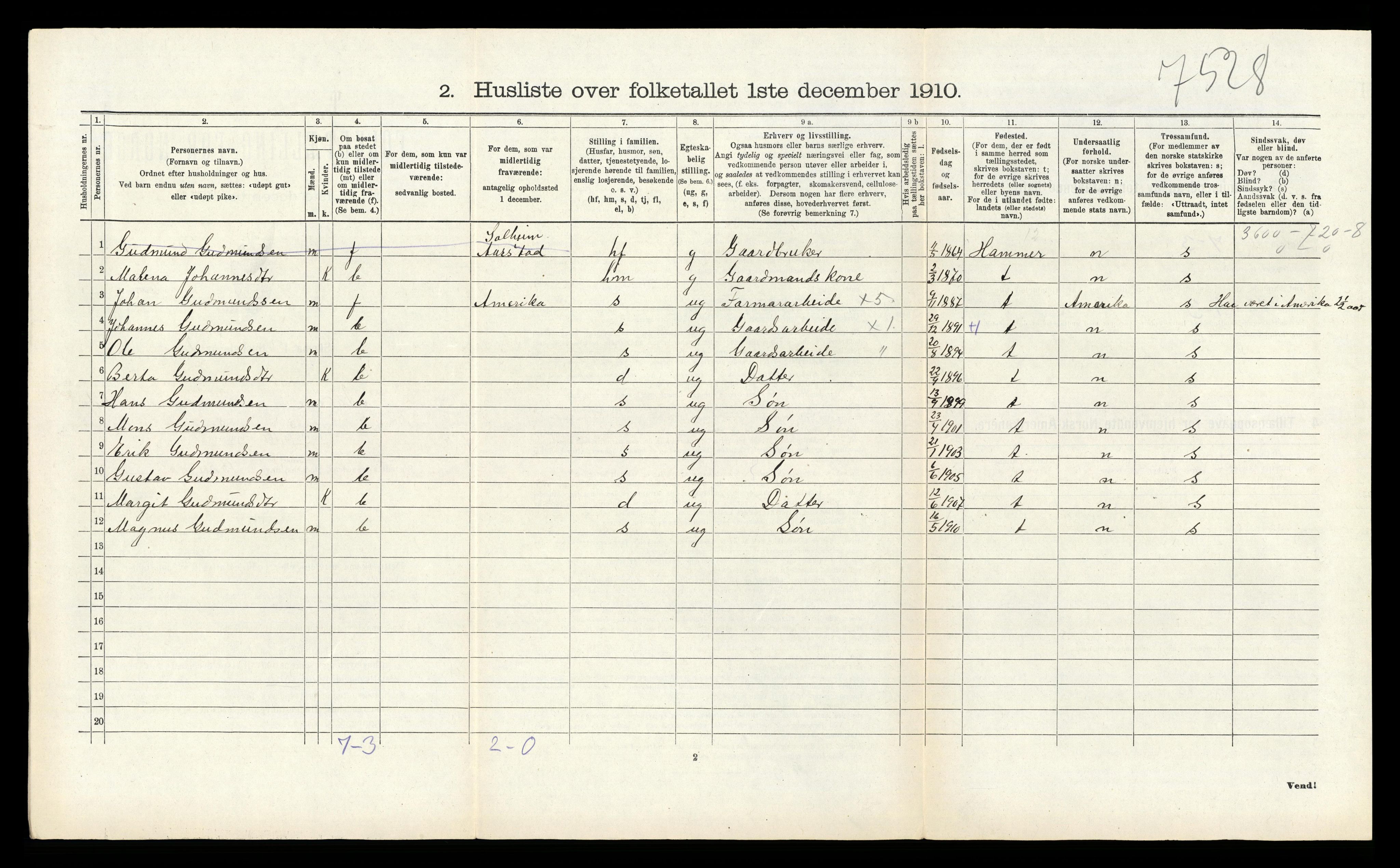 RA, 1910 census for Åsane, 1910, p. 182