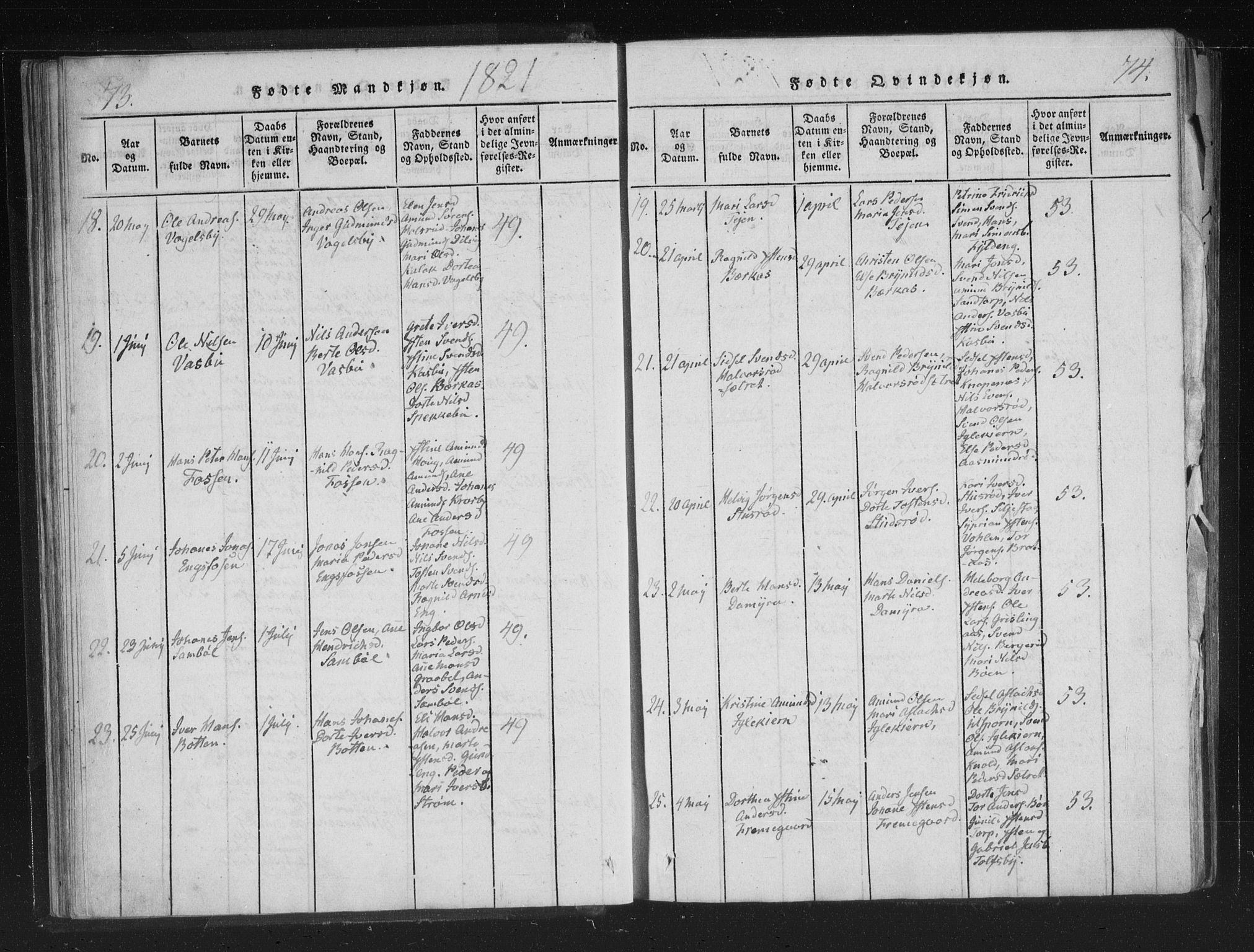 Aremark prestekontor Kirkebøker, AV/SAO-A-10899/F/Fc/L0001: Parish register (official) no. III 1, 1814-1834, p. 73-74