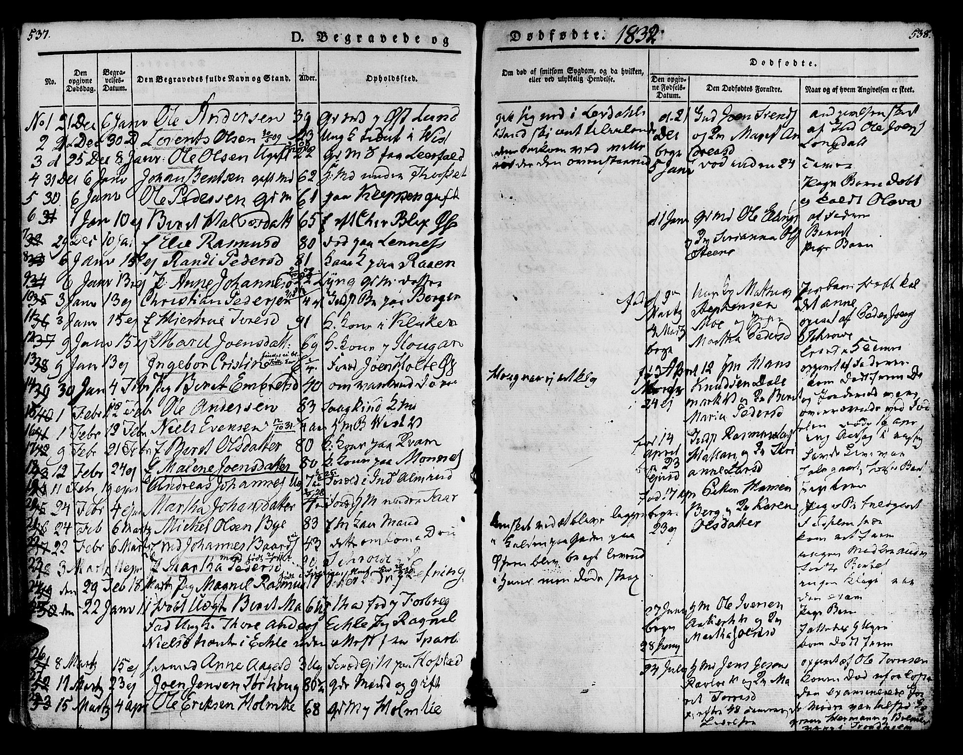 Ministerialprotokoller, klokkerbøker og fødselsregistre - Nord-Trøndelag, SAT/A-1458/723/L0238: Parish register (official) no. 723A07, 1831-1840, p. 537-538