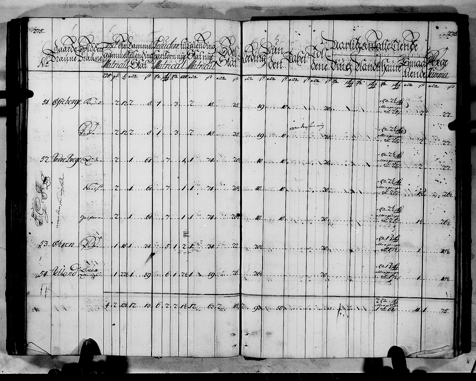 Rentekammeret inntil 1814, Realistisk ordnet avdeling, AV/RA-EA-4070/N/Nb/Nbf/L0145: Ytre Sogn matrikkelprotokoll, 1723, p. 140