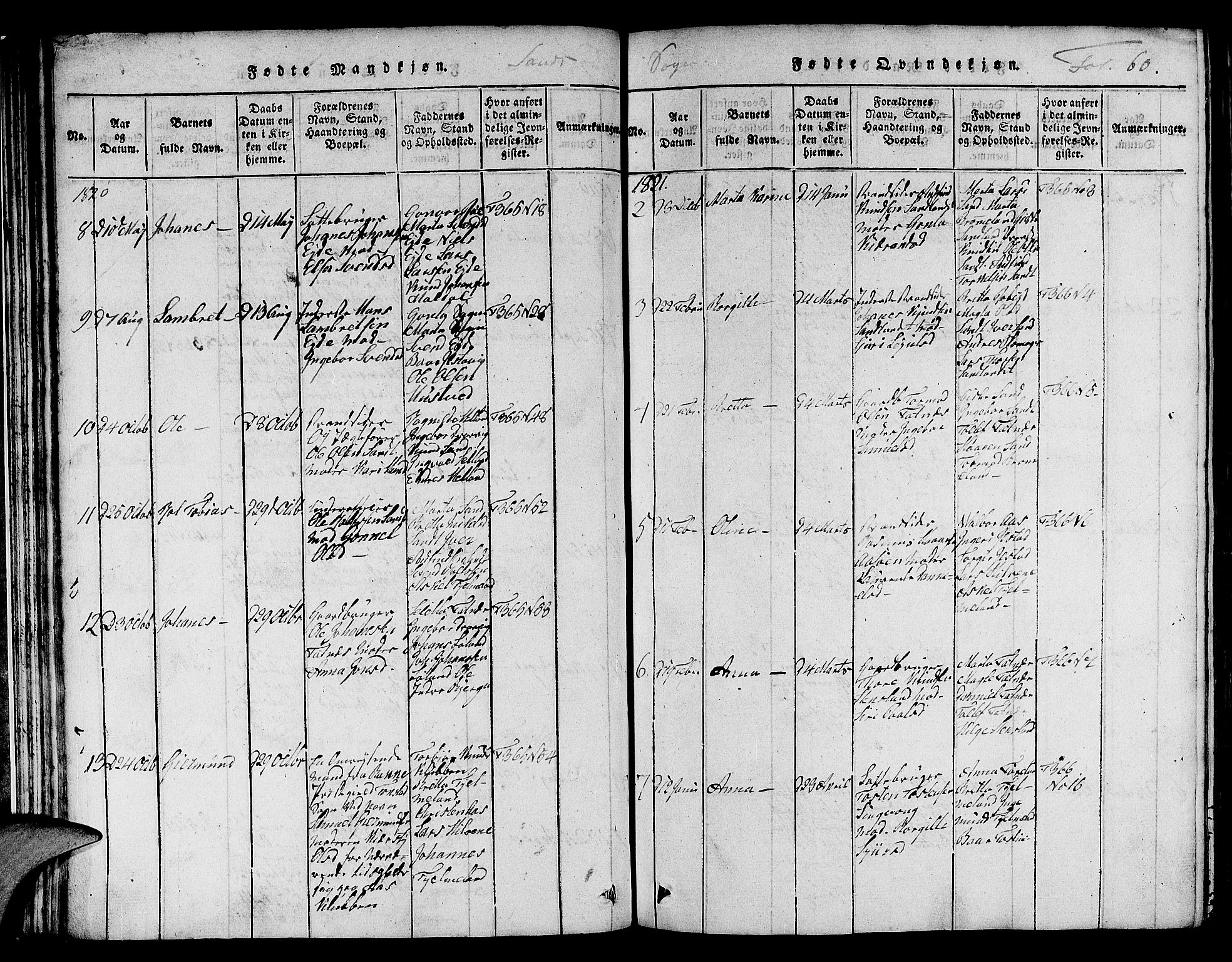 Jelsa sokneprestkontor, SAST/A-101842/01/V: Parish register (copy) no. B 1 /2, 1816-1828, p. 60