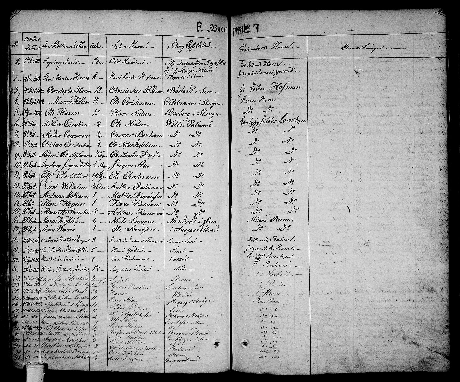 Sem kirkebøker, SAKO/A-5/F/Fa/L0005: Parish register (official) no. I 5, 1825-1842, p. 630-631