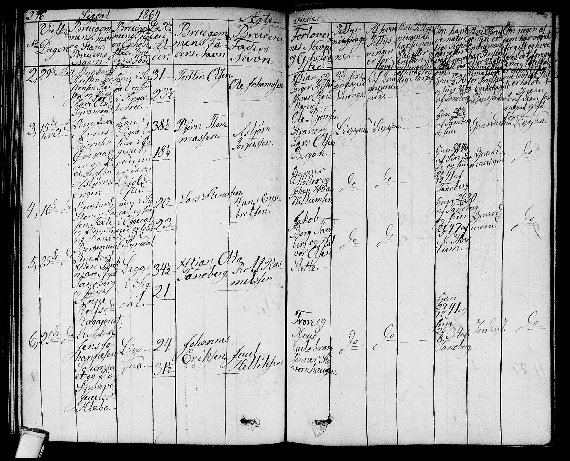 Sigdal kirkebøker, AV/SAKO-A-245/G/Ga/L0003: Parish register (copy) no. I 3, 1857-1878, p. 276