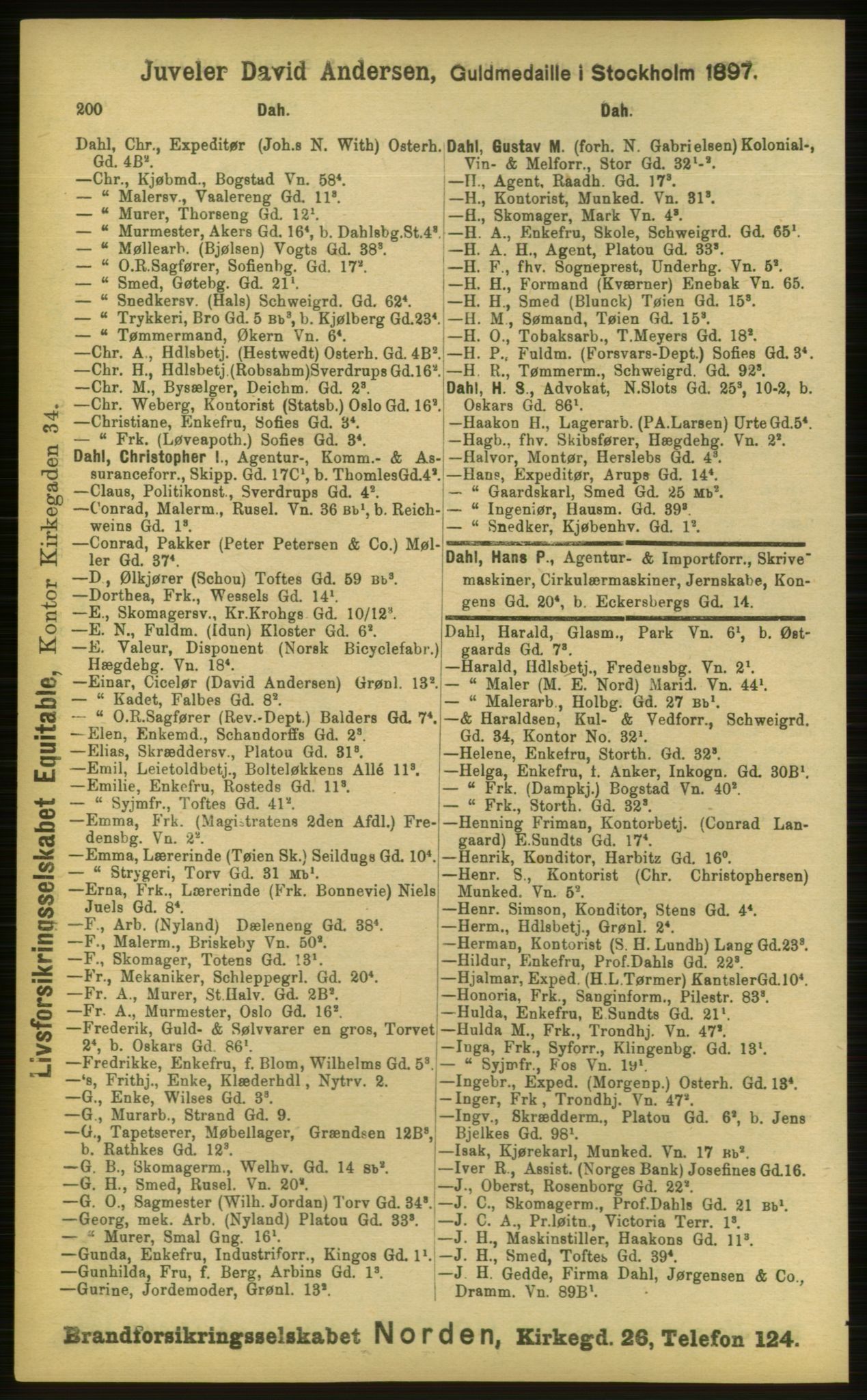 Kristiania/Oslo adressebok, PUBL/-, 1898, p. 200