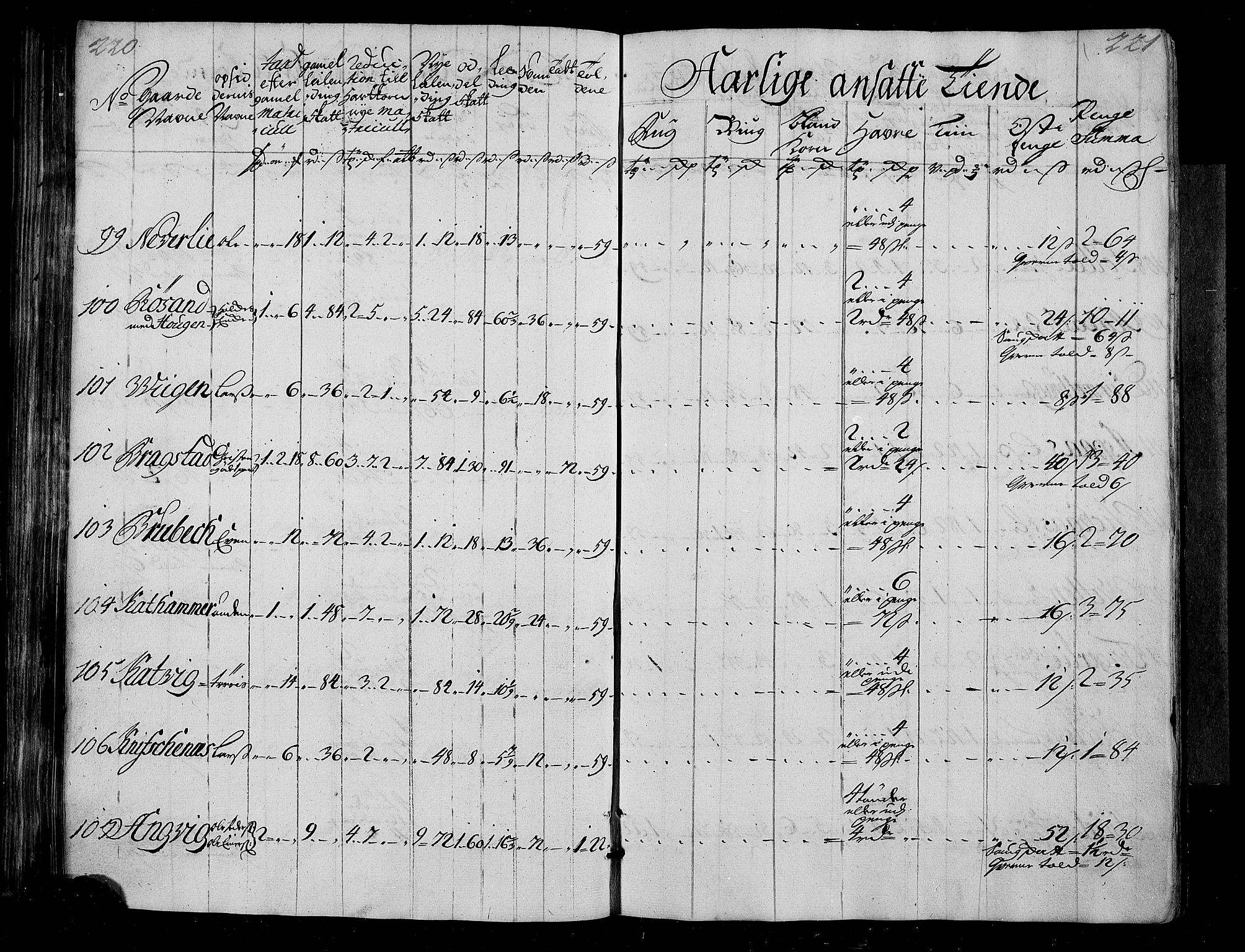 Rentekammeret inntil 1814, Realistisk ordnet avdeling, AV/RA-EA-4070/N/Nb/Nbf/L0155: Nordmøre matrikkelprotokoll, 1721-1723, p. 113