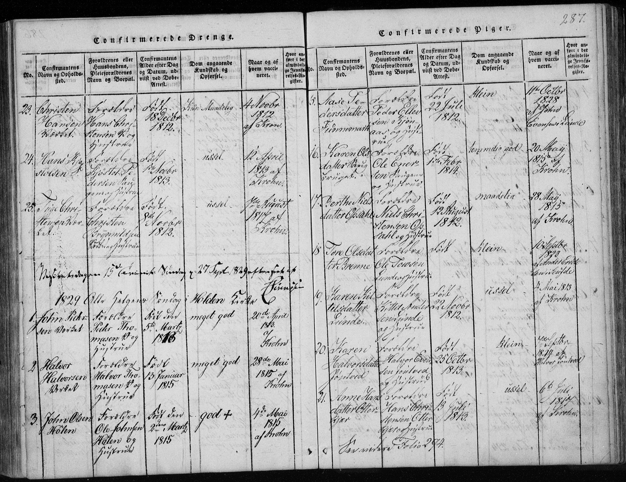 Holla kirkebøker, SAKO/A-272/F/Fa/L0003: Parish register (official) no. 3, 1815-1830, p. 287