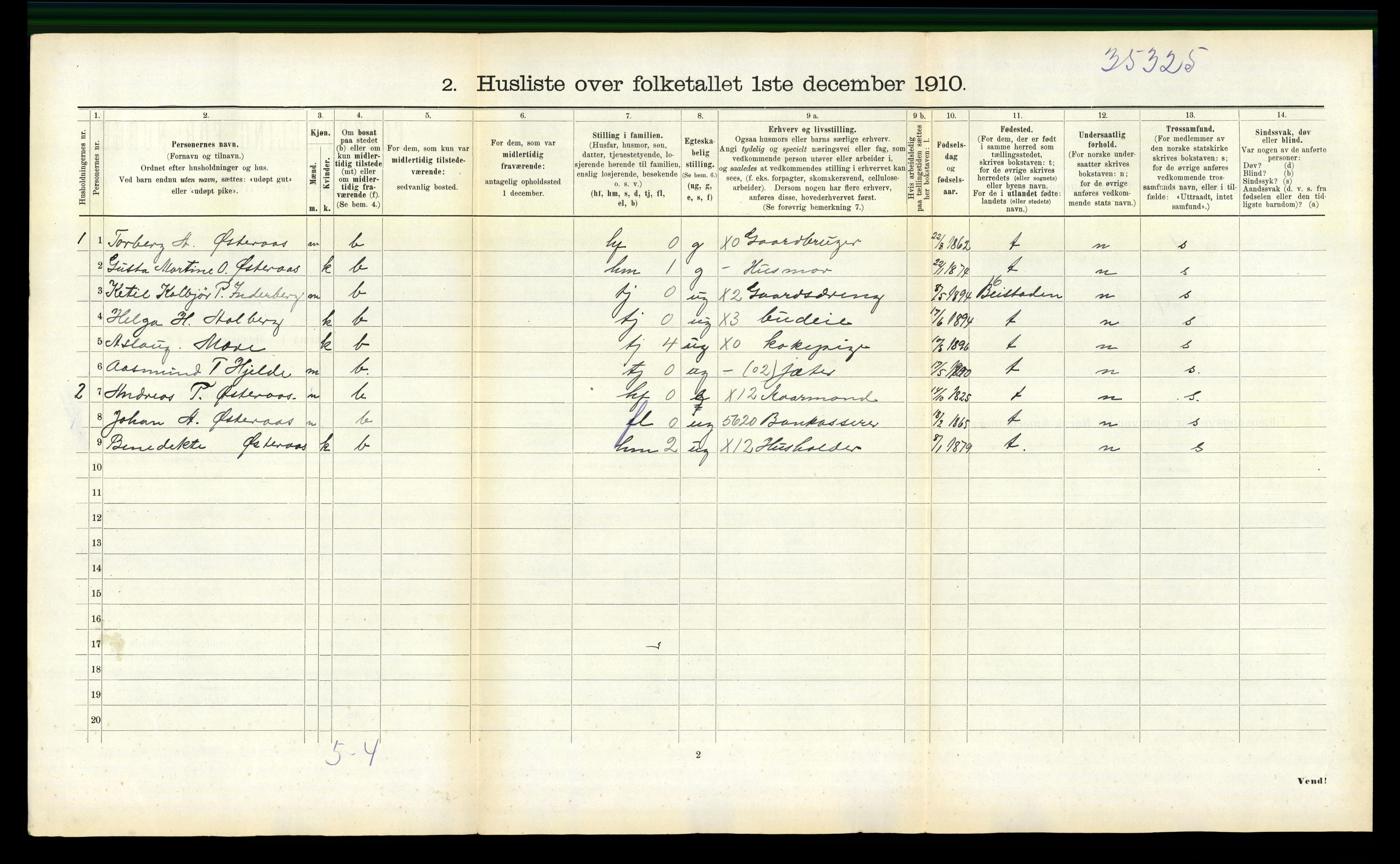 RA, 1910 census for Sparbu, 1910, p. 489