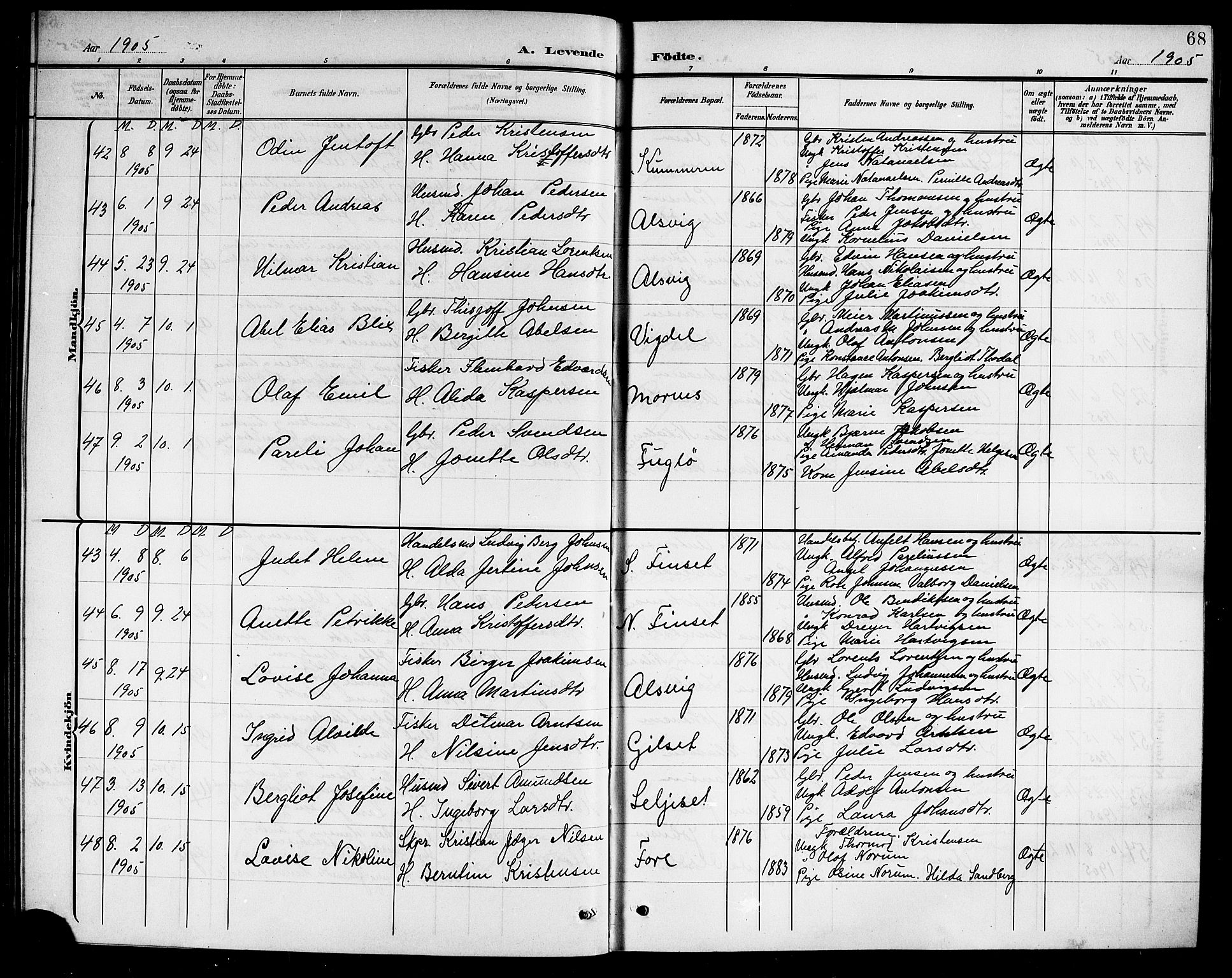 Ministerialprotokoller, klokkerbøker og fødselsregistre - Nordland, SAT/A-1459/805/L0109: Parish register (copy) no. 805C05, 1900-1911, p. 68
