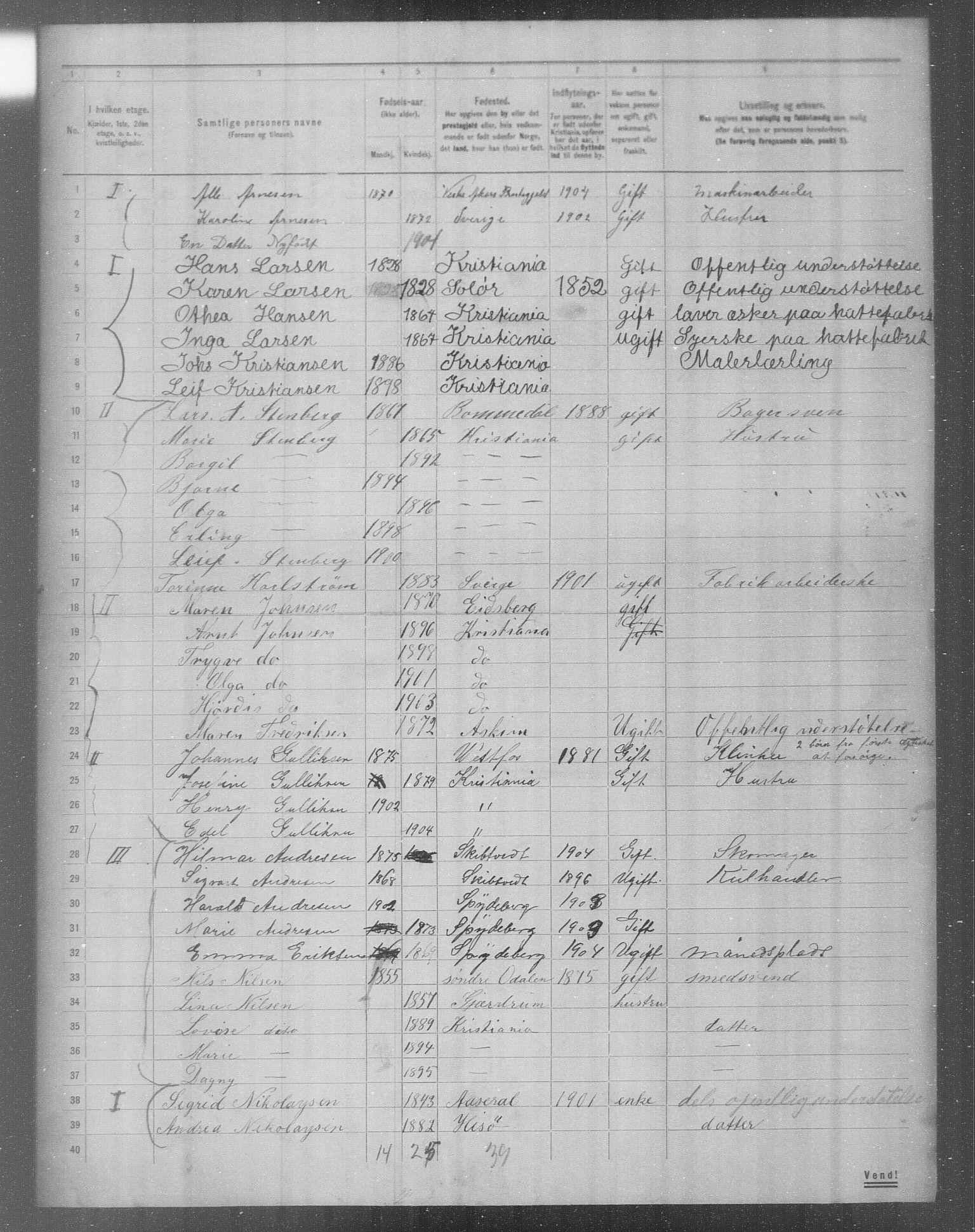 OBA, Municipal Census 1904 for Kristiania, 1904, p. 17205