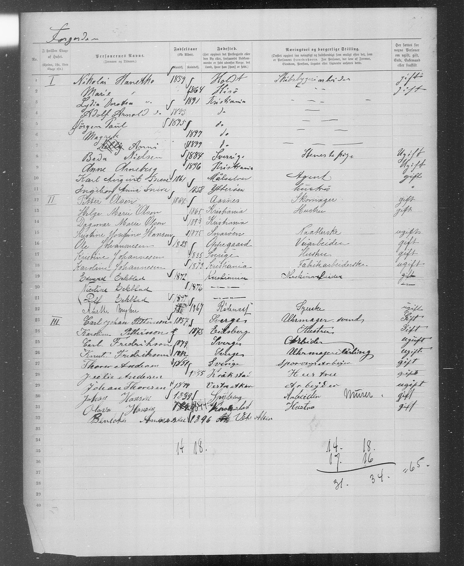 OBA, Municipal Census 1899 for Kristiania, 1899, p. 3180