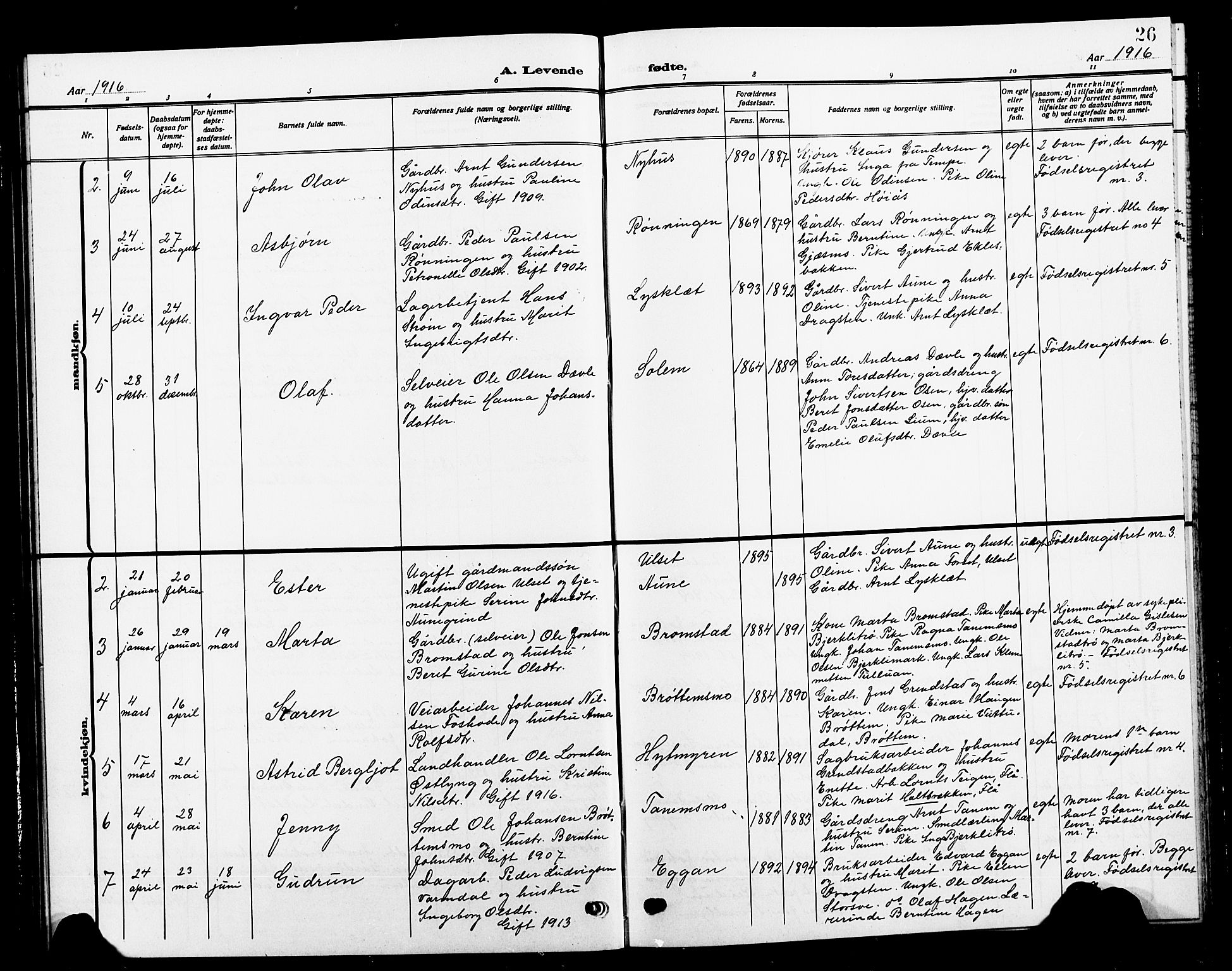 Ministerialprotokoller, klokkerbøker og fødselsregistre - Sør-Trøndelag, AV/SAT-A-1456/618/L0453: Parish register (copy) no. 618C04, 1907-1925, p. 26