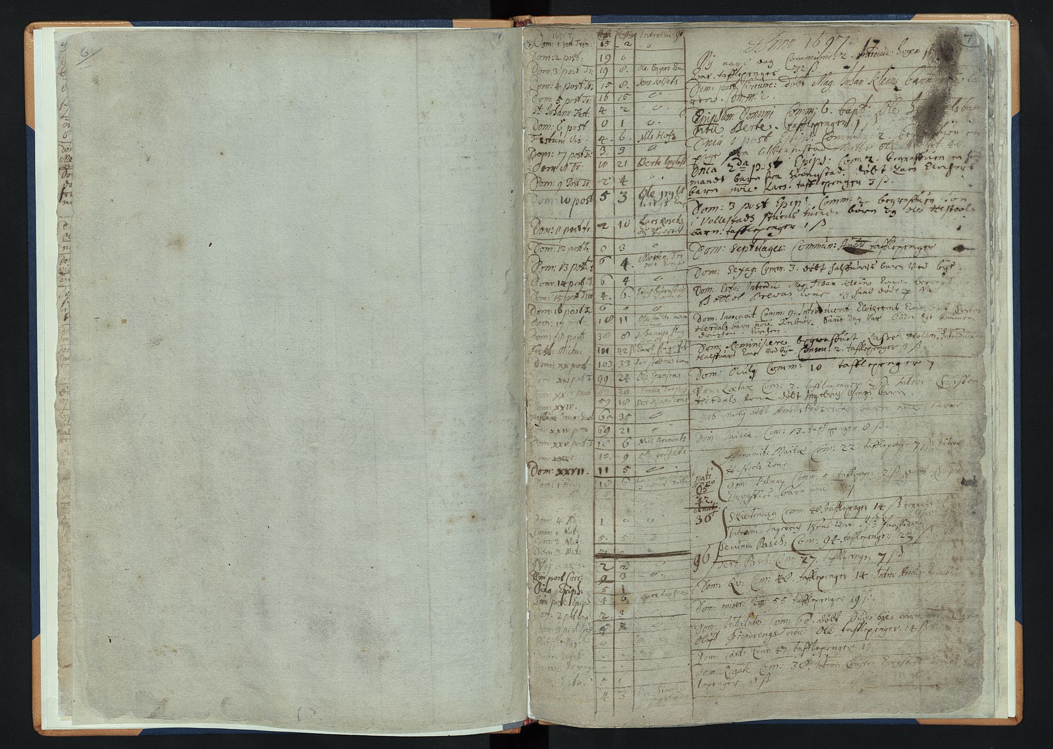 Løten prestekontor, AV/SAH-PREST-022/K/Ka/L0001: Parish register (official) no. 1, 1694-1711, p. 6-7