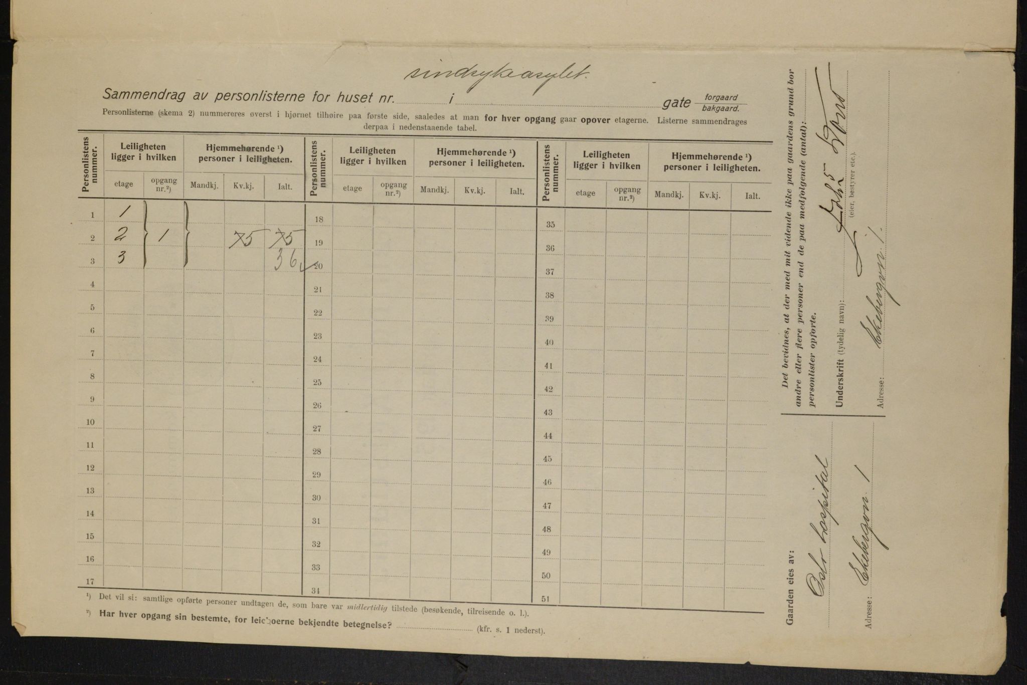 OBA, Municipal Census 1915 for Kristiania, 1915, p. 19685