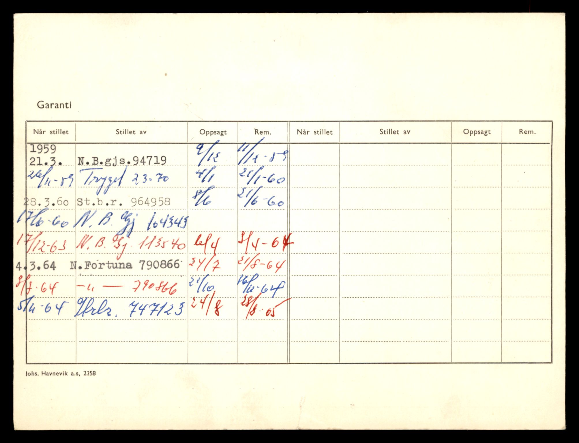 Møre og Romsdal vegkontor - Ålesund trafikkstasjon, SAT/A-4099/F/Fe/L0024: Registreringskort for kjøretøy T 10810 - T 10930, 1927-1998, p. 1510