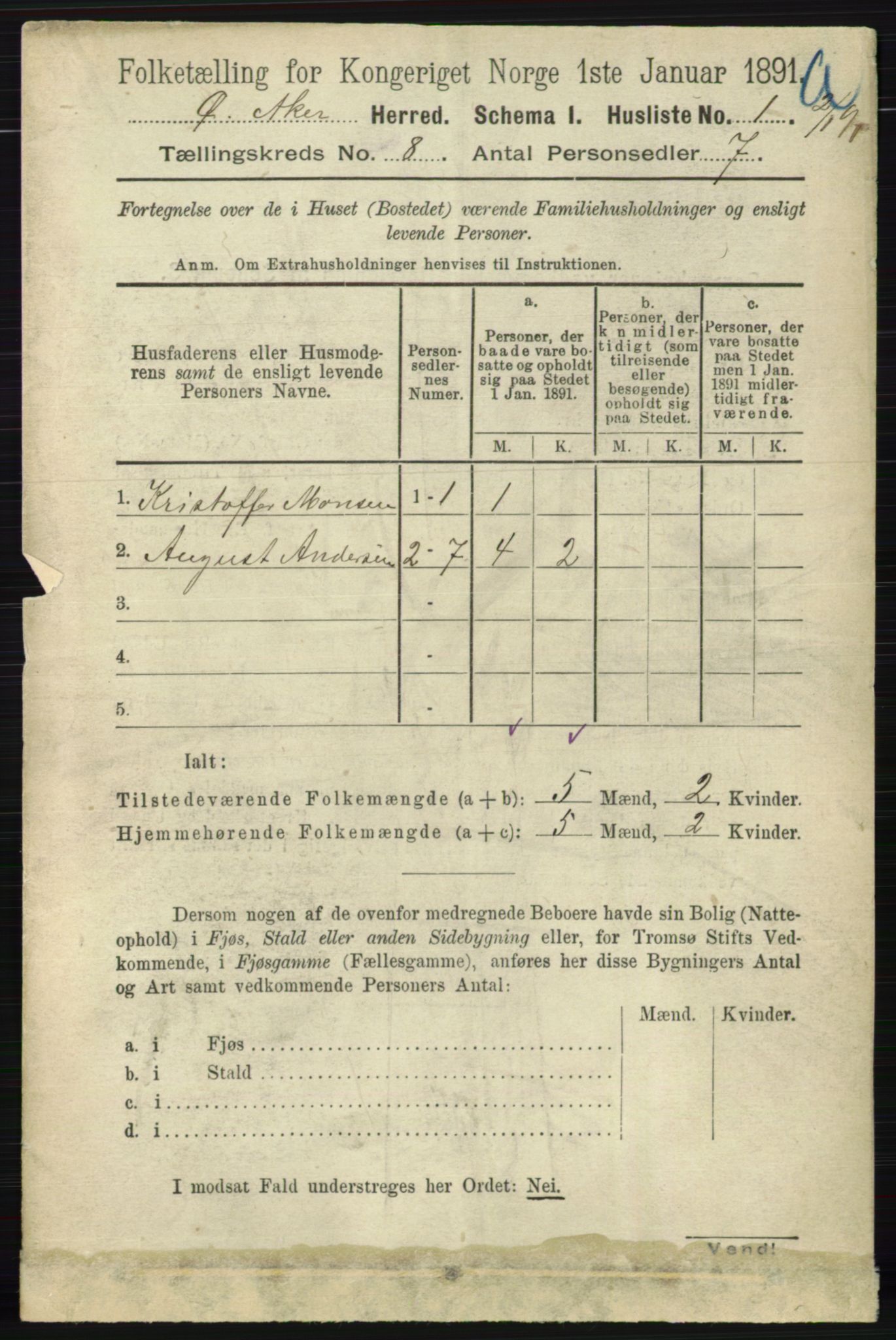 RA, 1891 census for 0218 Aker, 1891, p. 7105