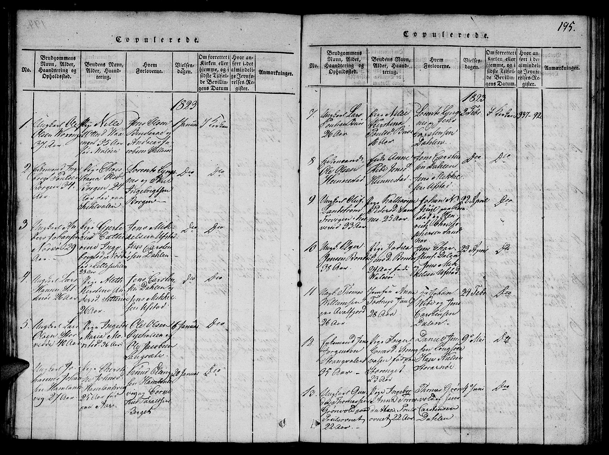 Ministerialprotokoller, klokkerbøker og fødselsregistre - Nord-Trøndelag, AV/SAT-A-1458/784/L0667: Parish register (official) no. 784A03 /1, 1816-1829, p. 195